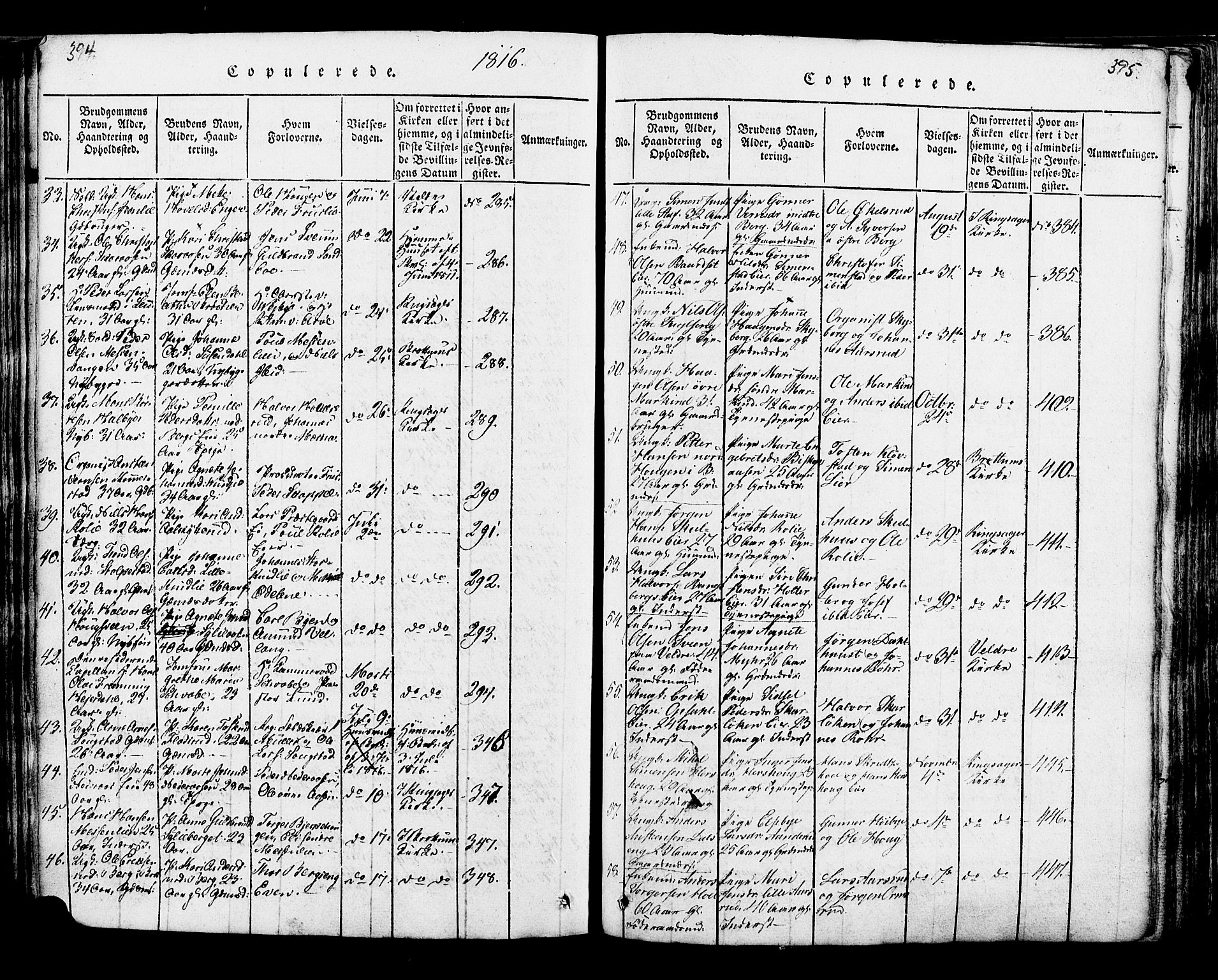 Ringsaker prestekontor, SAH/PREST-014/K/Ka/L0005: Parish register (official) no. 5, 1814-1826, p. 394-395