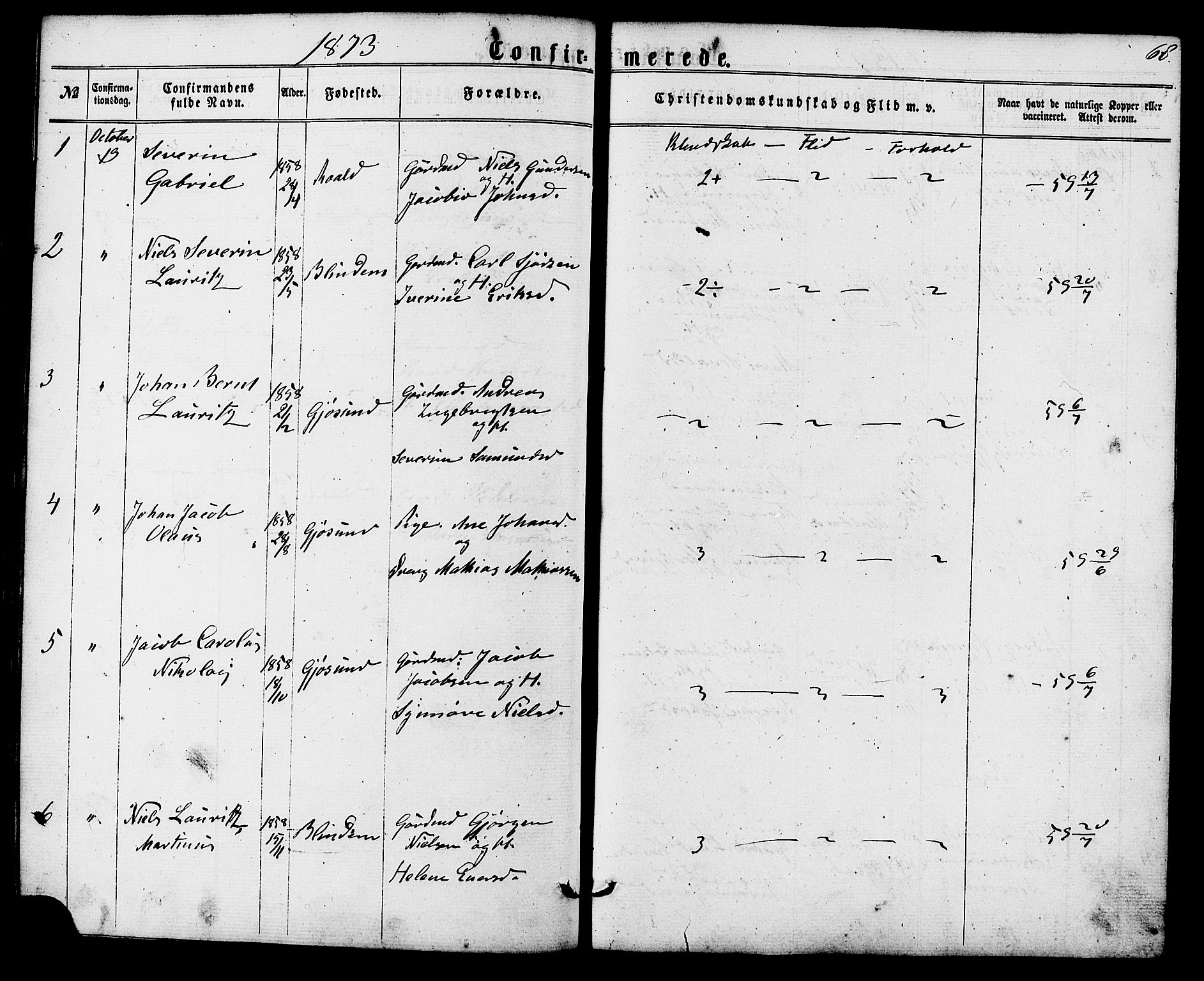 Ministerialprotokoller, klokkerbøker og fødselsregistre - Møre og Romsdal, SAT/A-1454/537/L0518: Parish register (official) no. 537A02, 1862-1876, p. 68