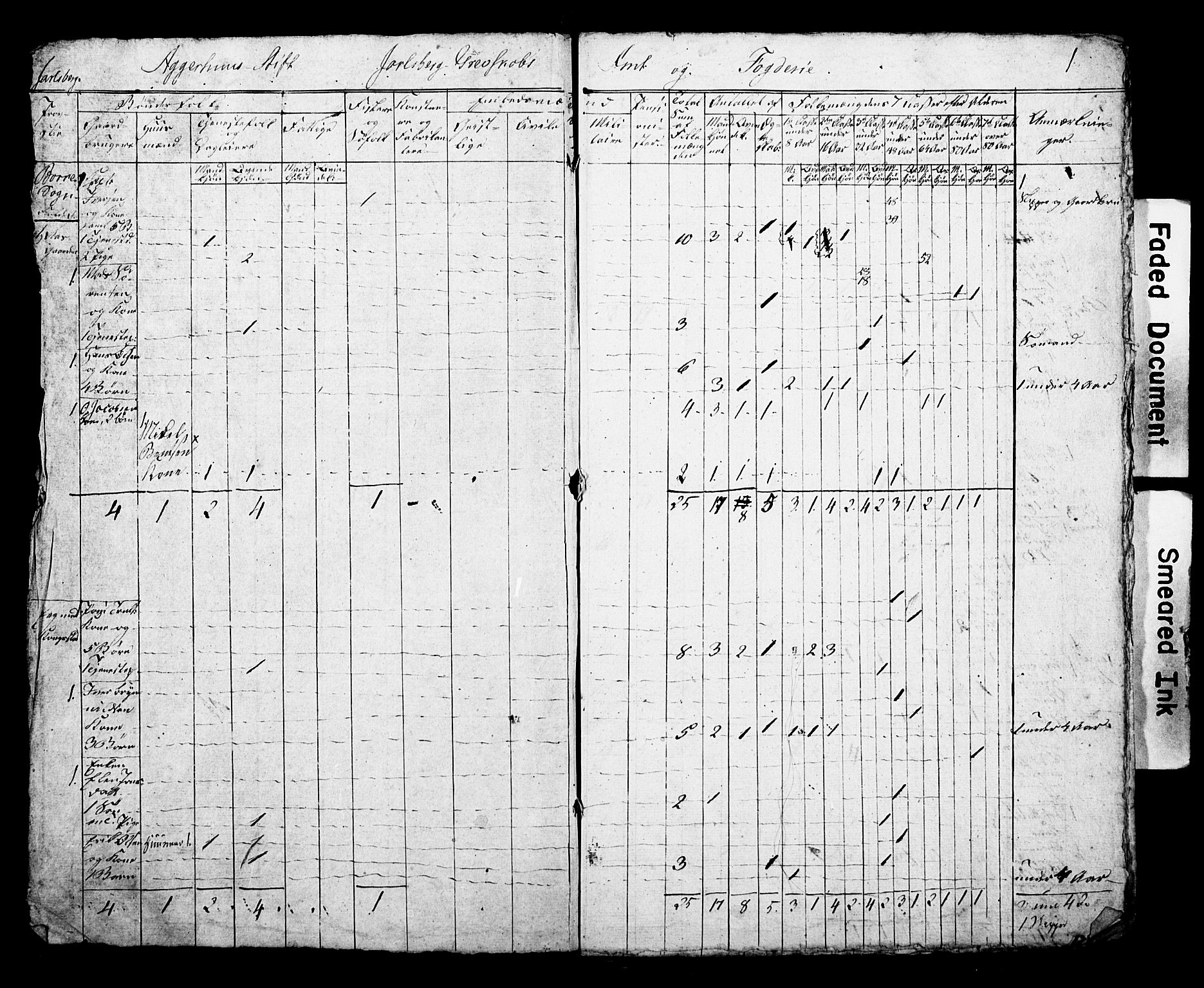 SAKO, Census 1815 for Borre, 1815, p. 2