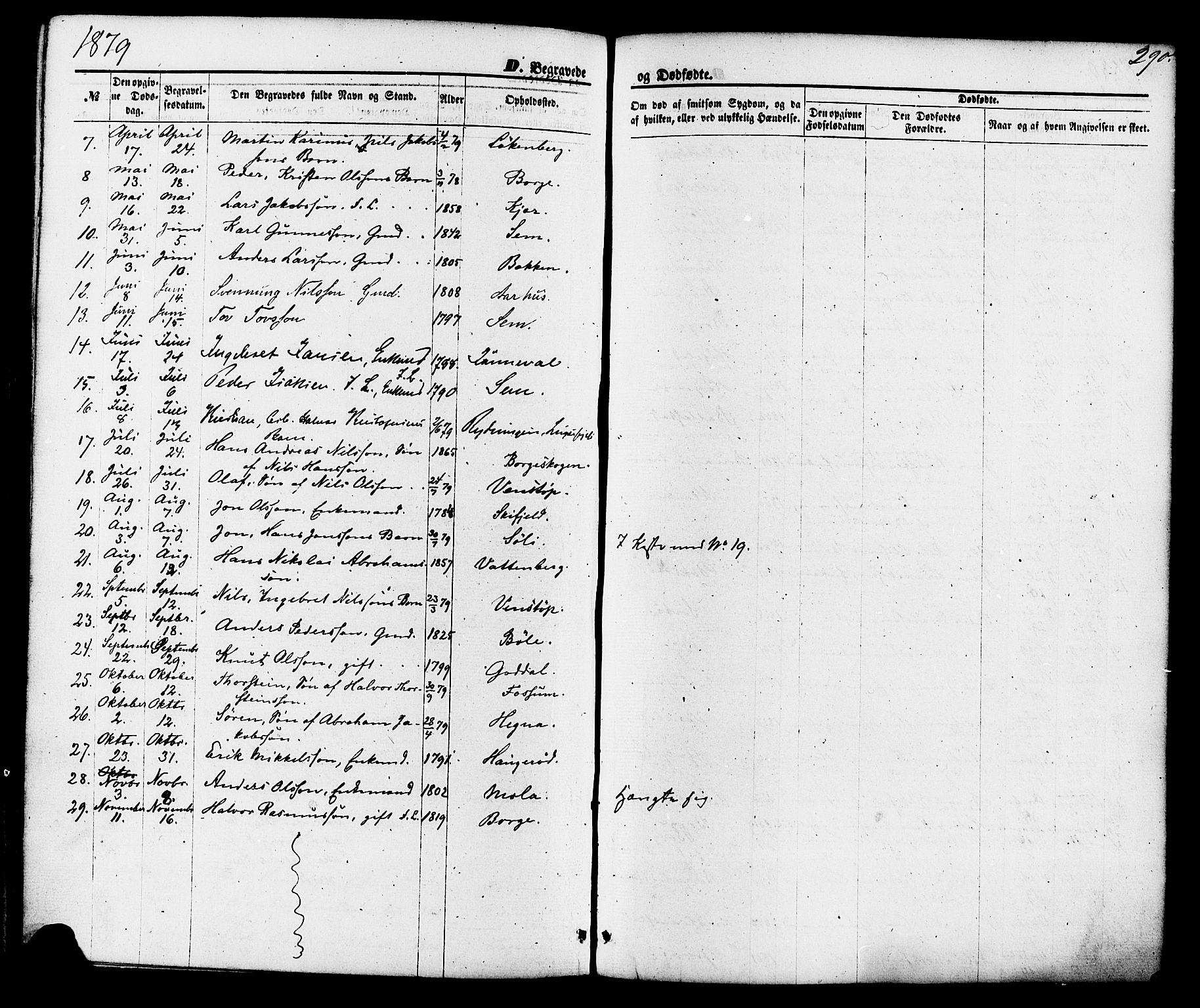 Gjerpen kirkebøker, SAKO/A-265/F/Fa/L0009: Parish register (official) no. I 9, 1872-1885, p. 290