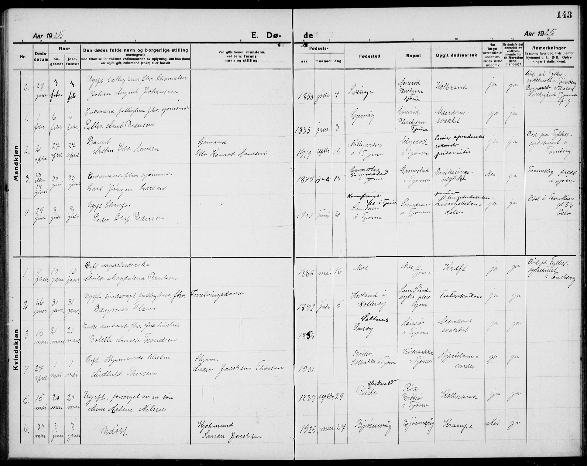 Tjøme kirkebøker, SAKO/A-328/G/Ga/L0003: Parish register (copy) no. 3, 1921-1935, p. 143