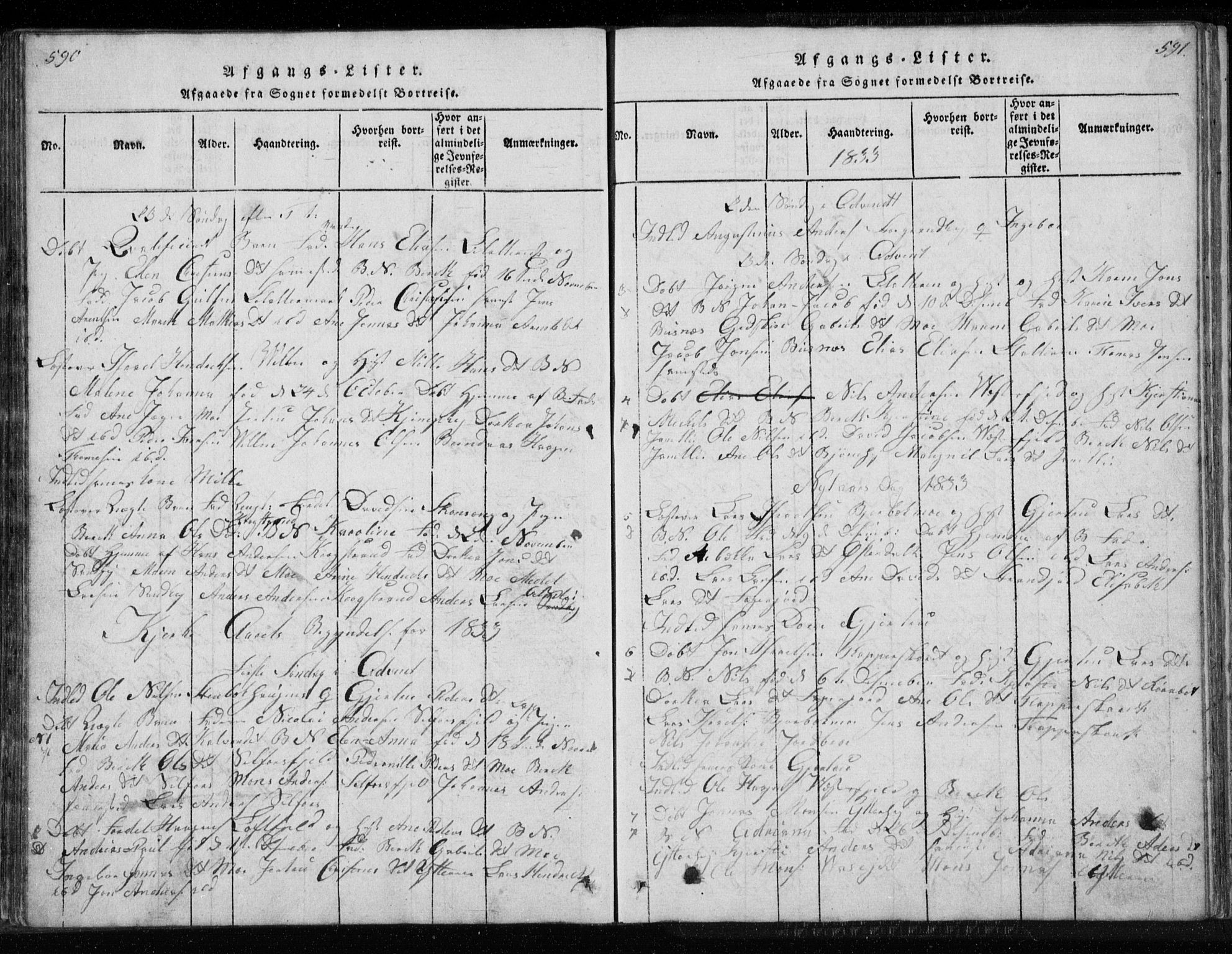 Ministerialprotokoller, klokkerbøker og fødselsregistre - Nordland, SAT/A-1459/827/L0412: Parish register (copy) no. 827C01, 1820-1841, p. 590-591