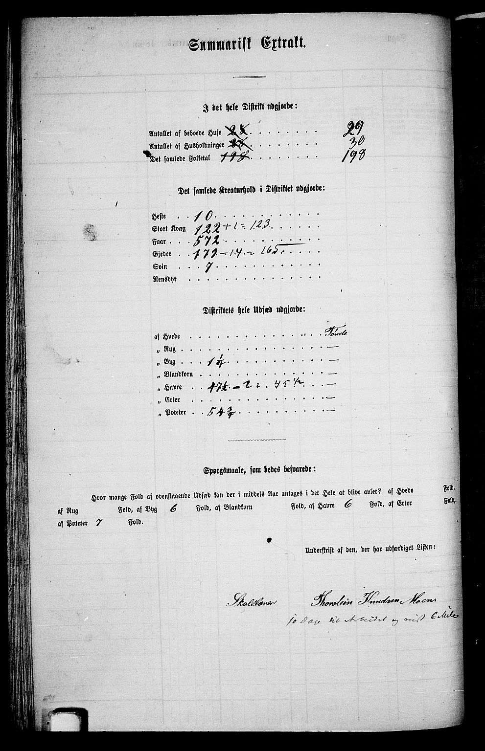 RA, 1865 census for Høgsfjord, 1865, p. 46