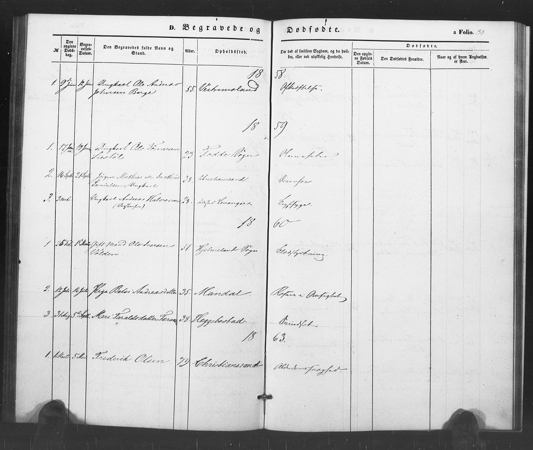 Kristiansand tukthus, SAK/1251-0009/I/Ih/L0001: Parish register (official) no. A 1, 1840-1875, p. 80