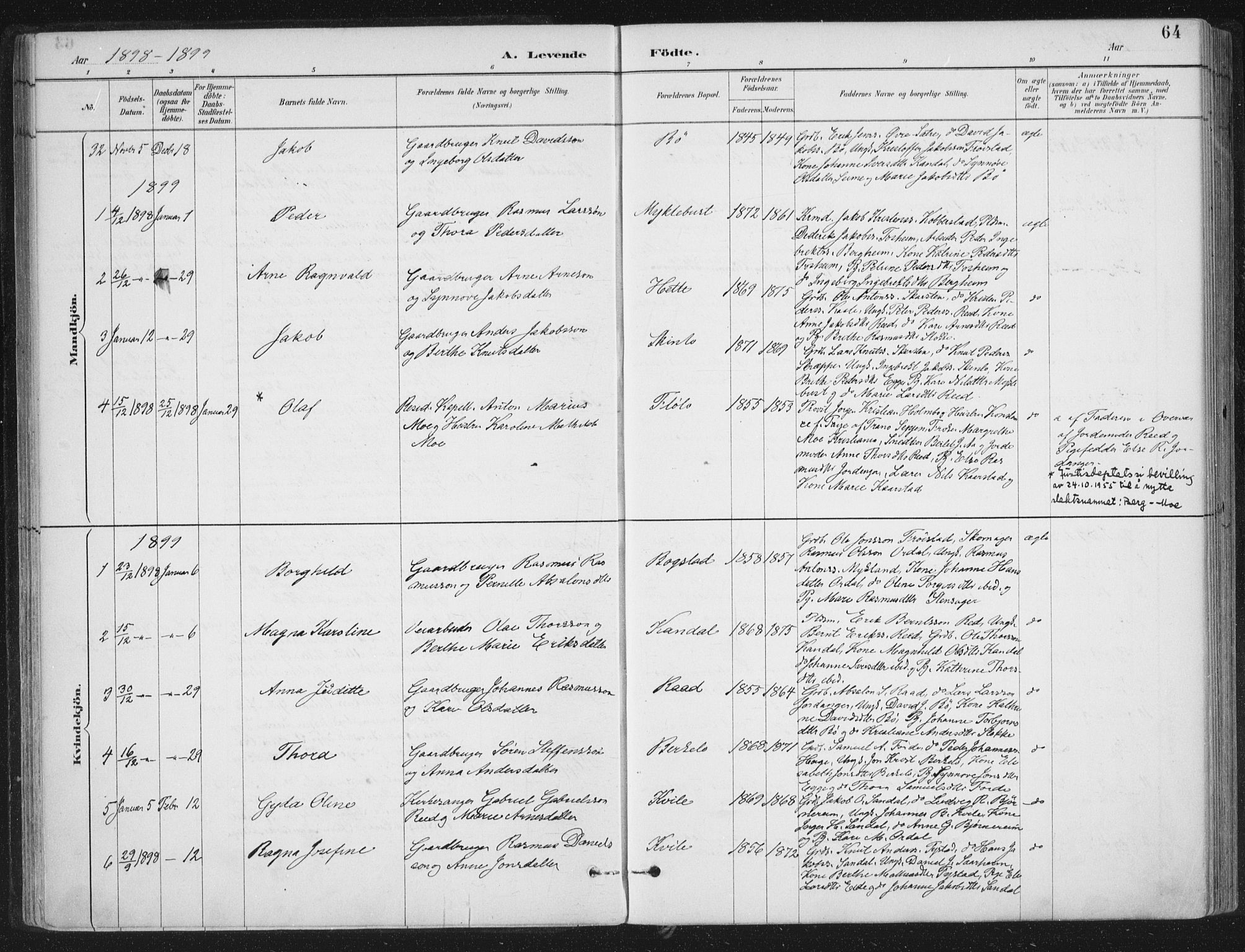 Gloppen sokneprestembete, AV/SAB-A-80101/H/Haa/Haac/L0002: Parish register (official) no. C  2, 1887-1904, p. 64