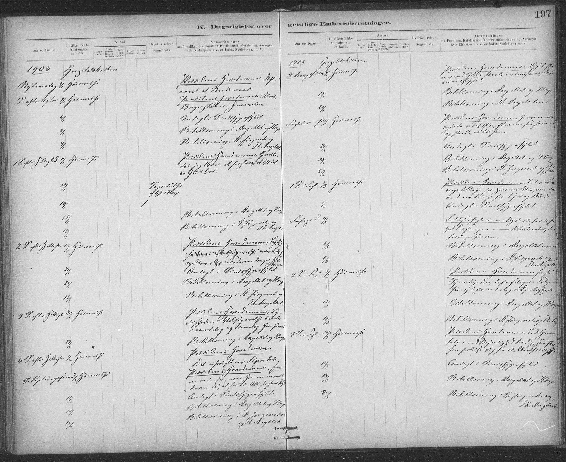 Ministerialprotokoller, klokkerbøker og fødselsregistre - Sør-Trøndelag, SAT/A-1456/623/L0470: Parish register (official) no. 623A04, 1884-1938, p. 197