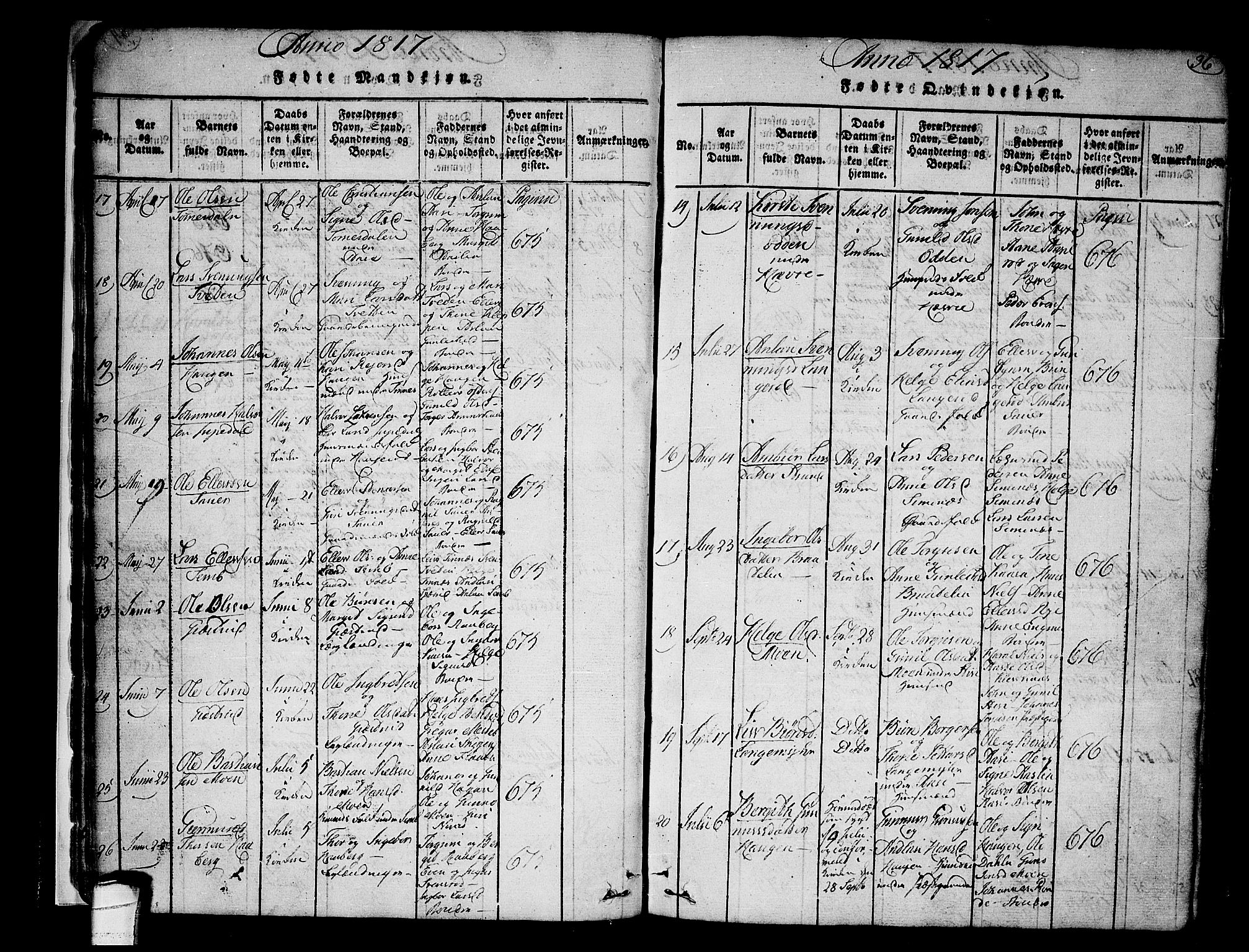 Heddal kirkebøker, AV/SAKO-A-268/F/Fa/L0005: Parish register (official) no. I 5, 1814-1837, p. 35-36