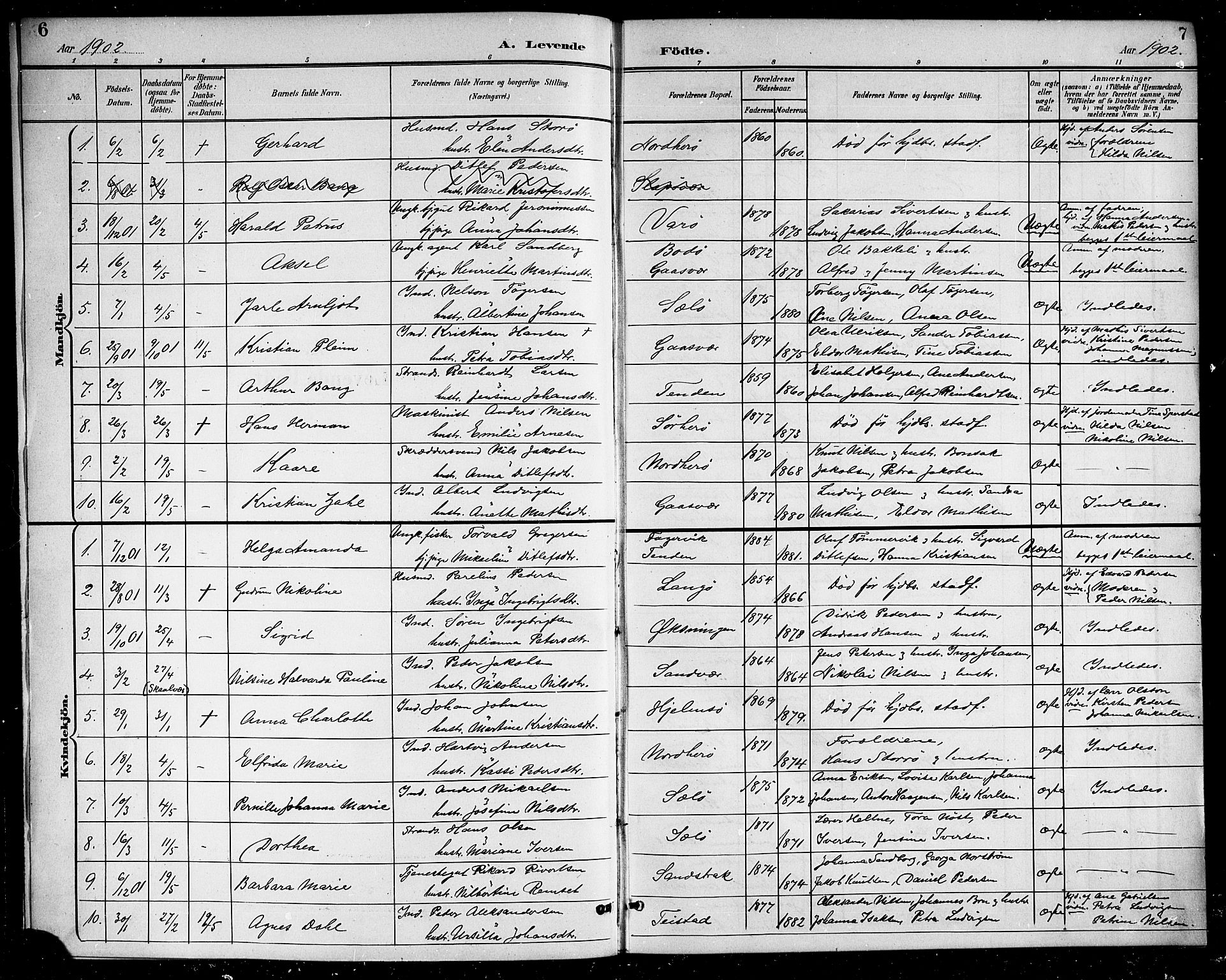 Ministerialprotokoller, klokkerbøker og fødselsregistre - Nordland, SAT/A-1459/834/L0516: Parish register (copy) no. 834C06, 1902-1918, p. 6-7