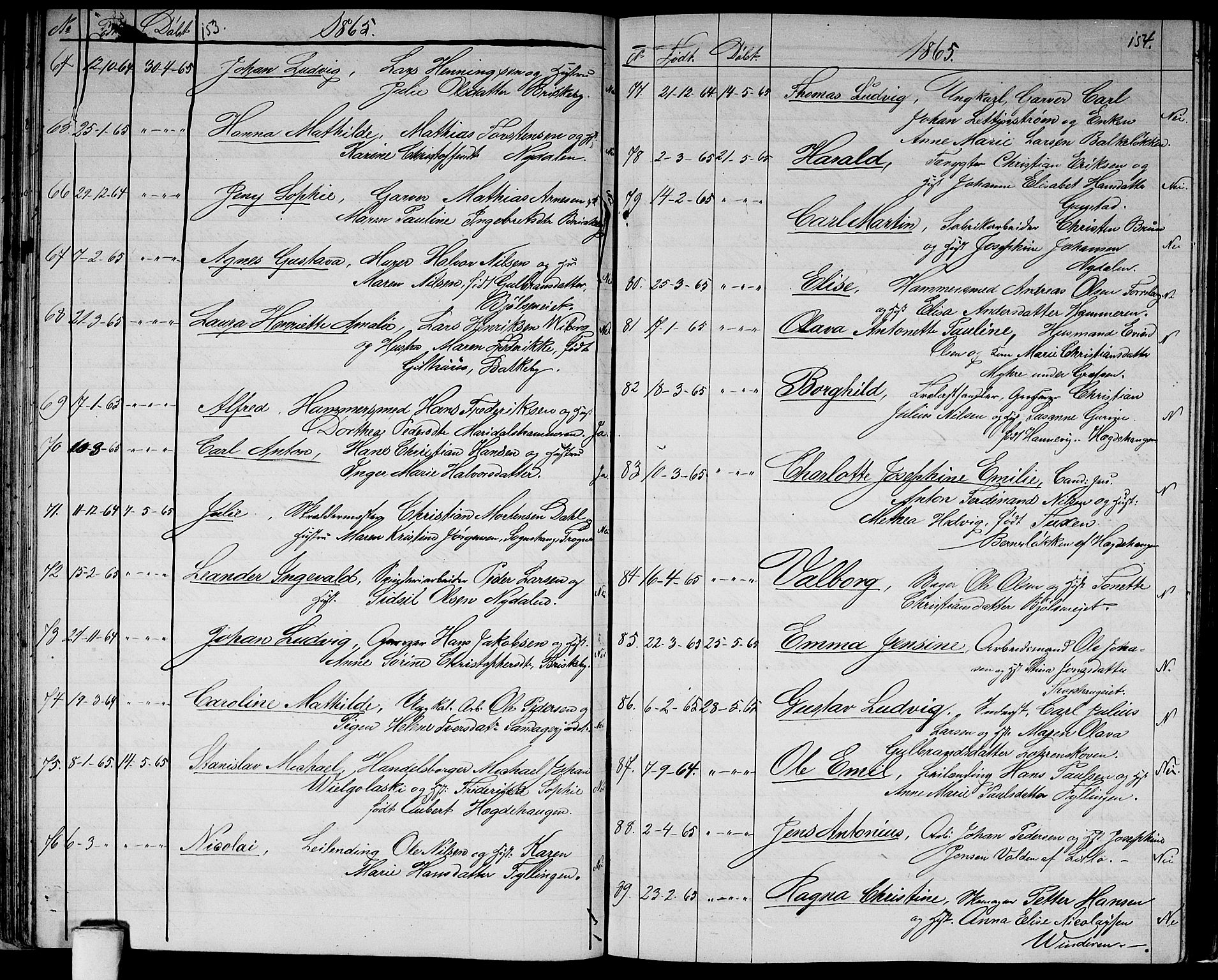 Vestre Aker prestekontor Kirkebøker, AV/SAO-A-10025/G/Ga/L0001: Parish register (copy) no. I 1, 1859-1871, p. 153-154