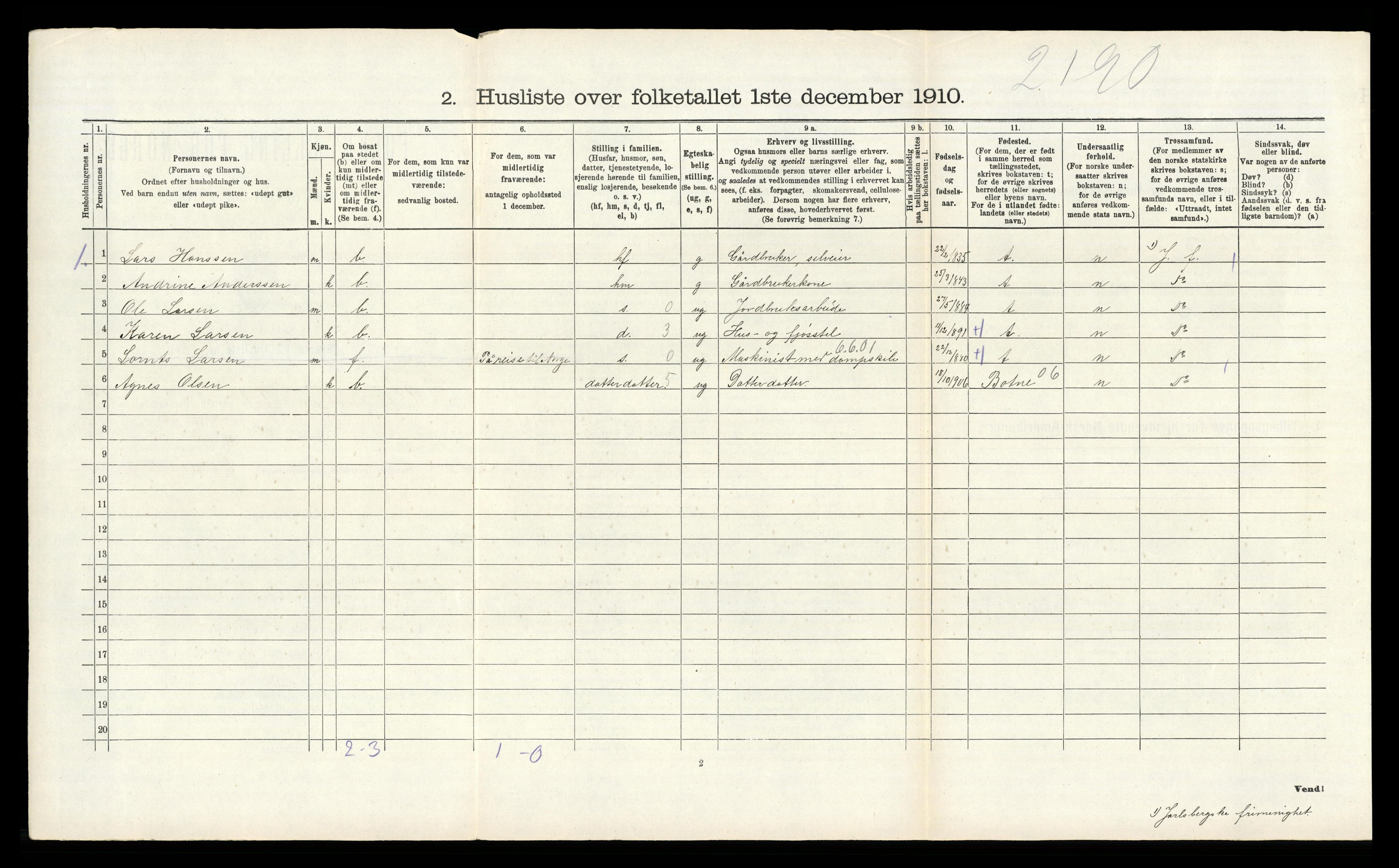 RA, 1910 census for Våle, 1910, p. 829