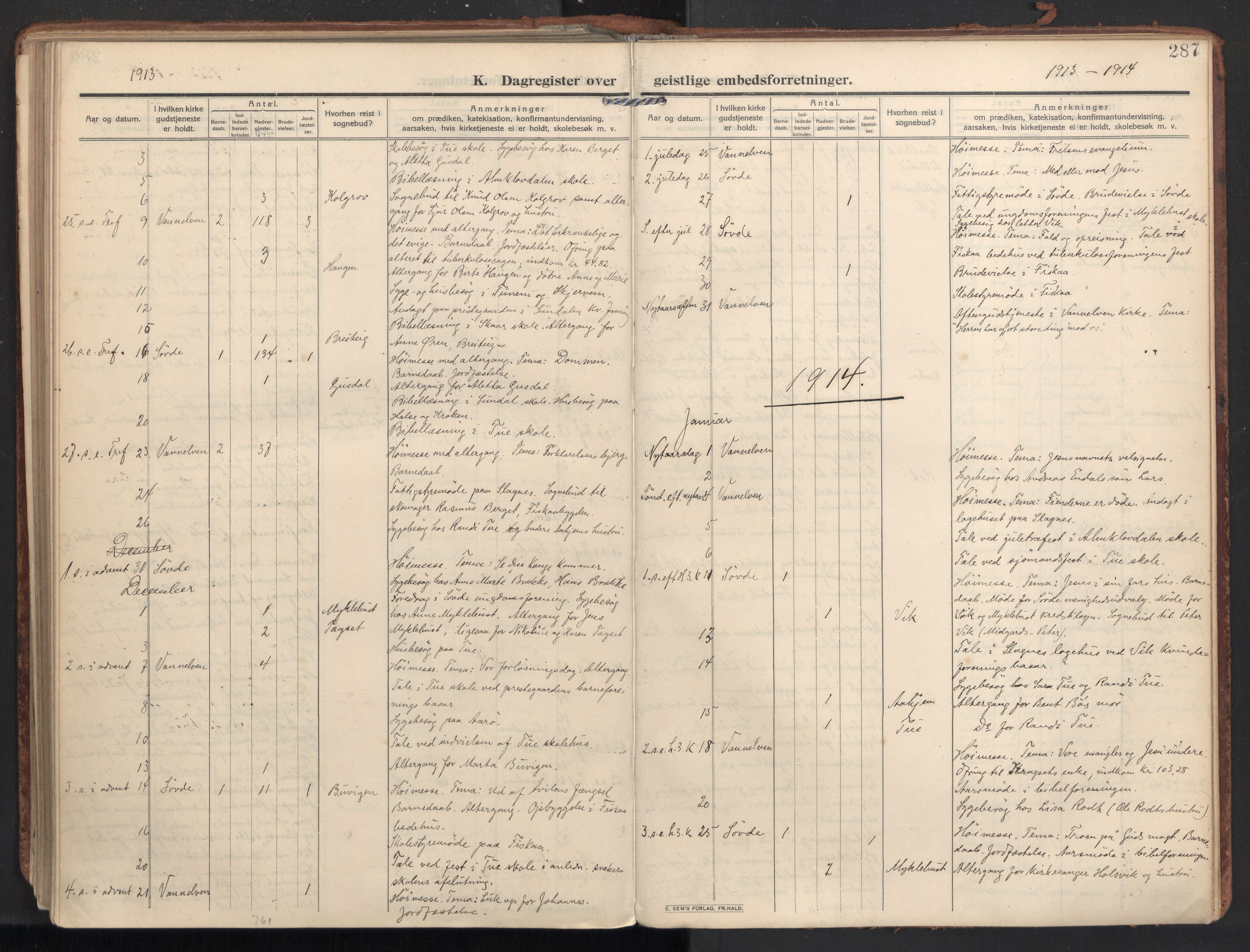 Ministerialprotokoller, klokkerbøker og fødselsregistre - Møre og Romsdal, AV/SAT-A-1454/502/L0026: Parish register (official) no. 502A04, 1909-1933, p. 287