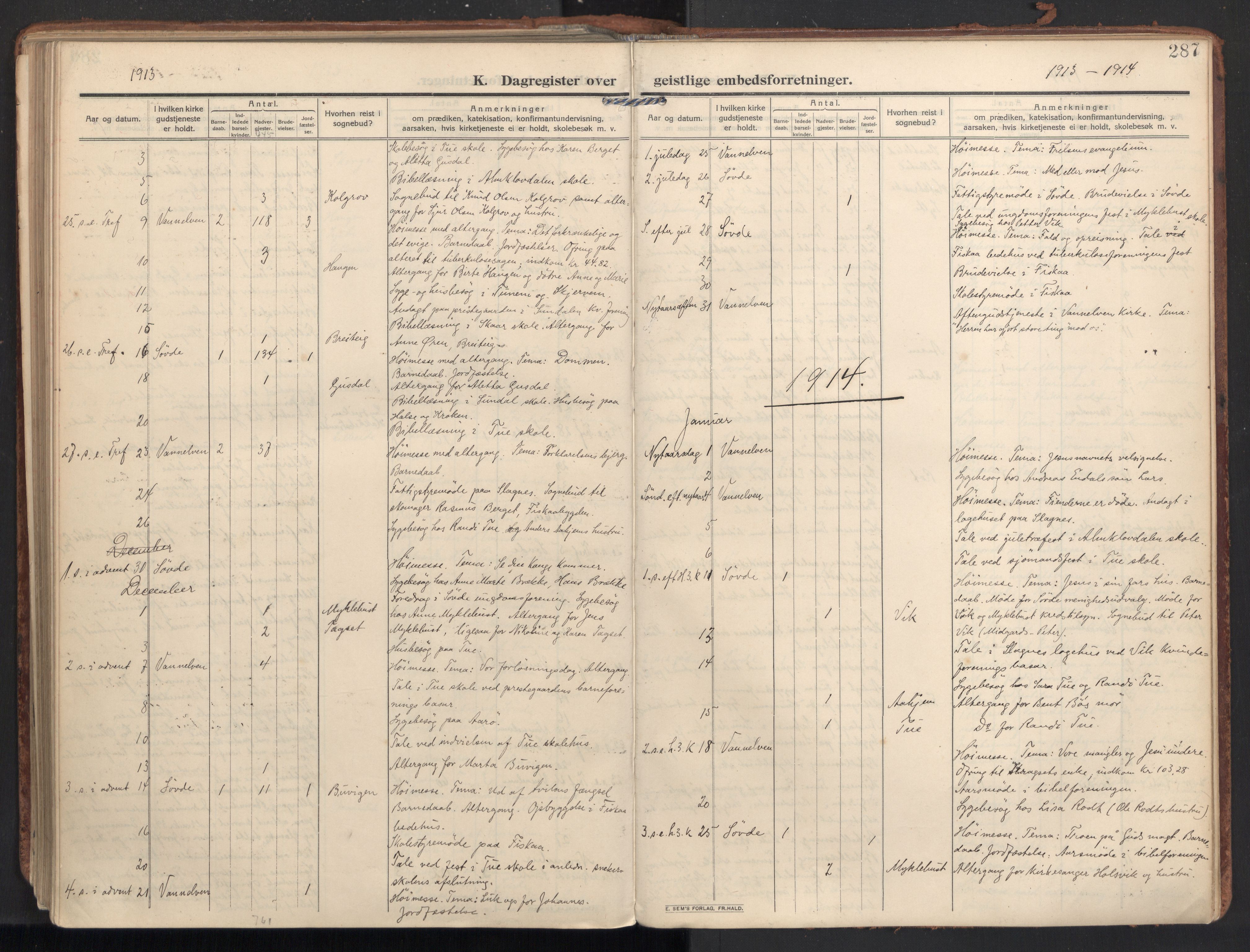 Ministerialprotokoller, klokkerbøker og fødselsregistre - Møre og Romsdal, SAT/A-1454/502/L0026: Parish register (official) no. 502A04, 1909-1933, p. 287