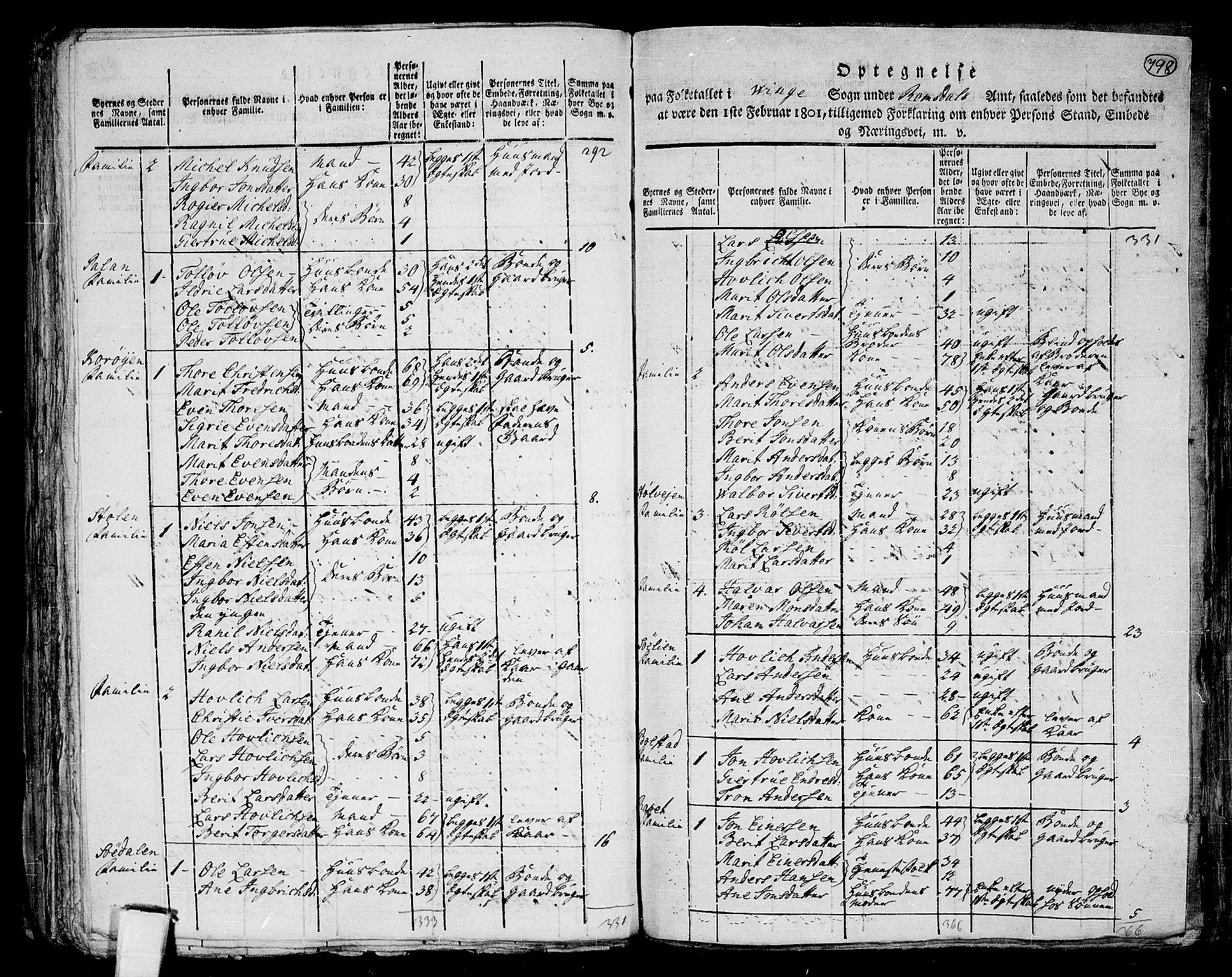 RA, 1801 census for 1612P Hemne, 1801, p. 797b-798a