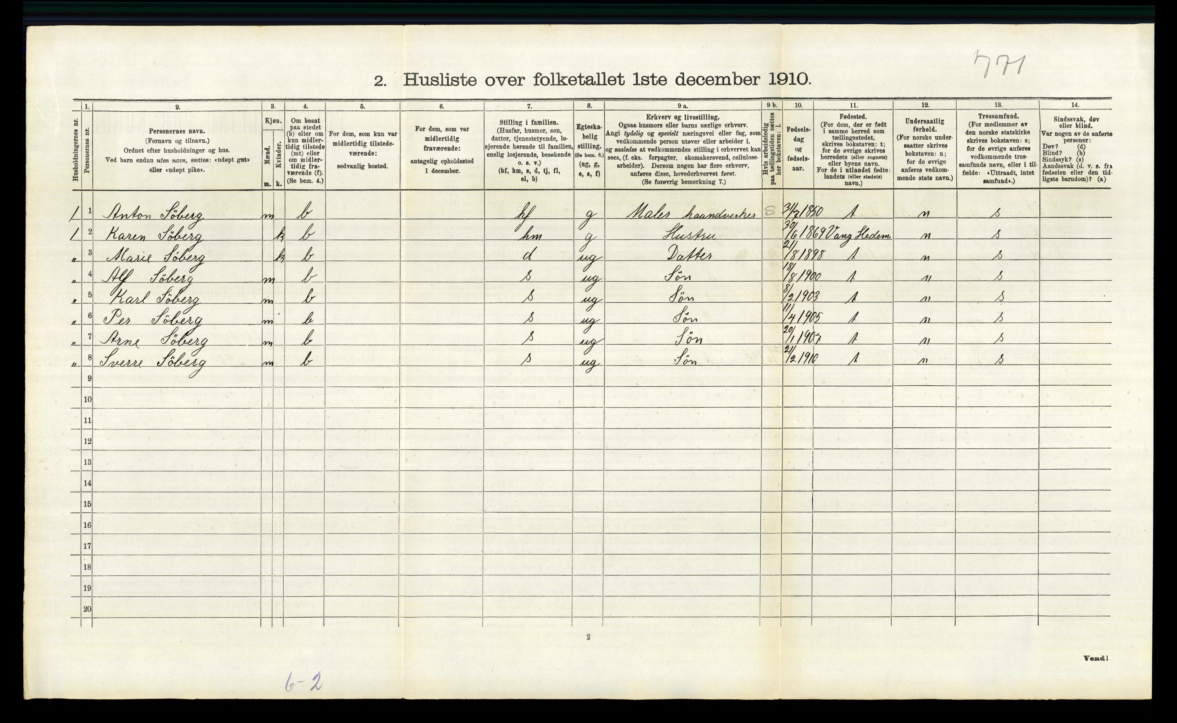 RA, 1910 census for Løten, 1910, p. 425