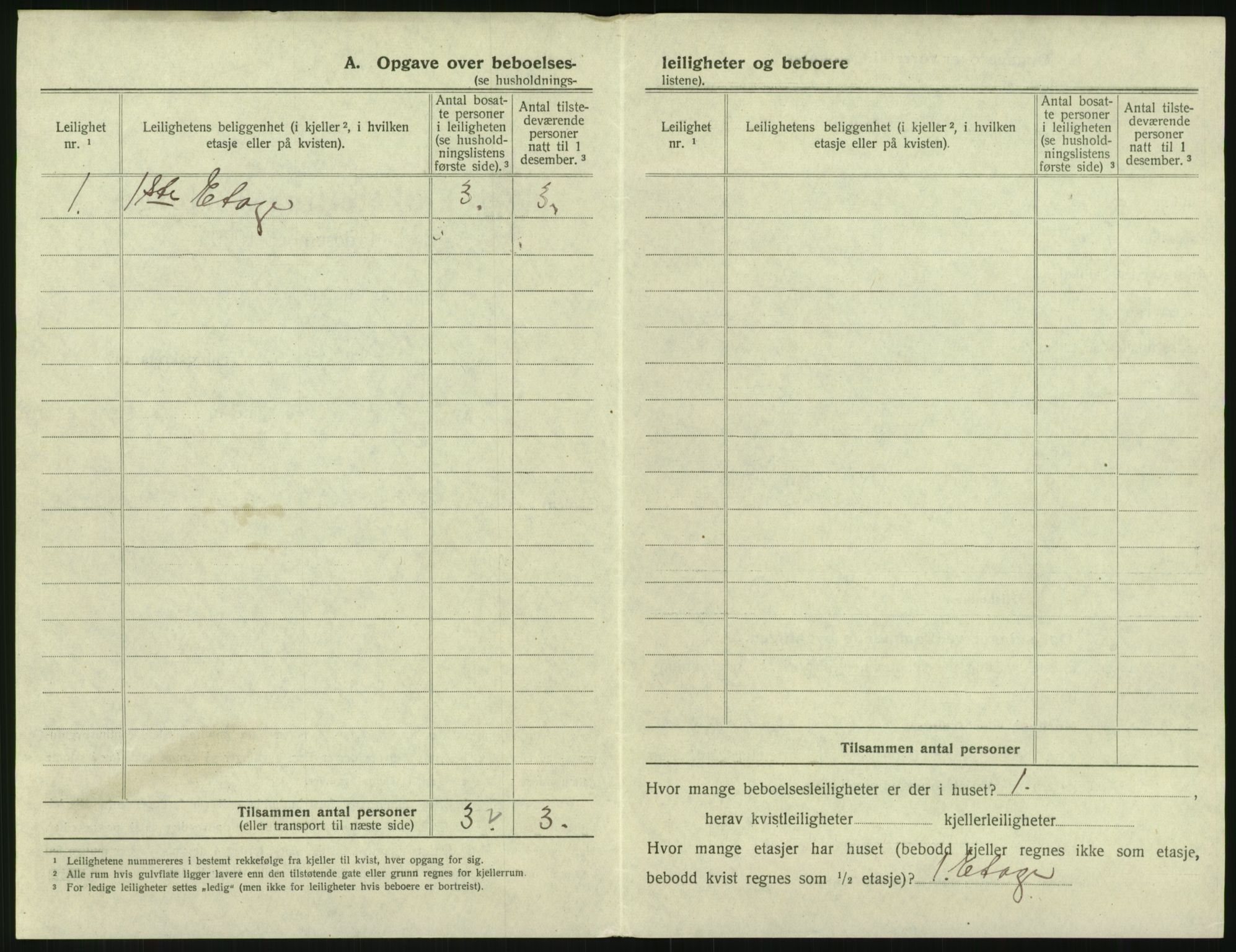 SAK, 1920 census for Risør, 1920, p. 1322