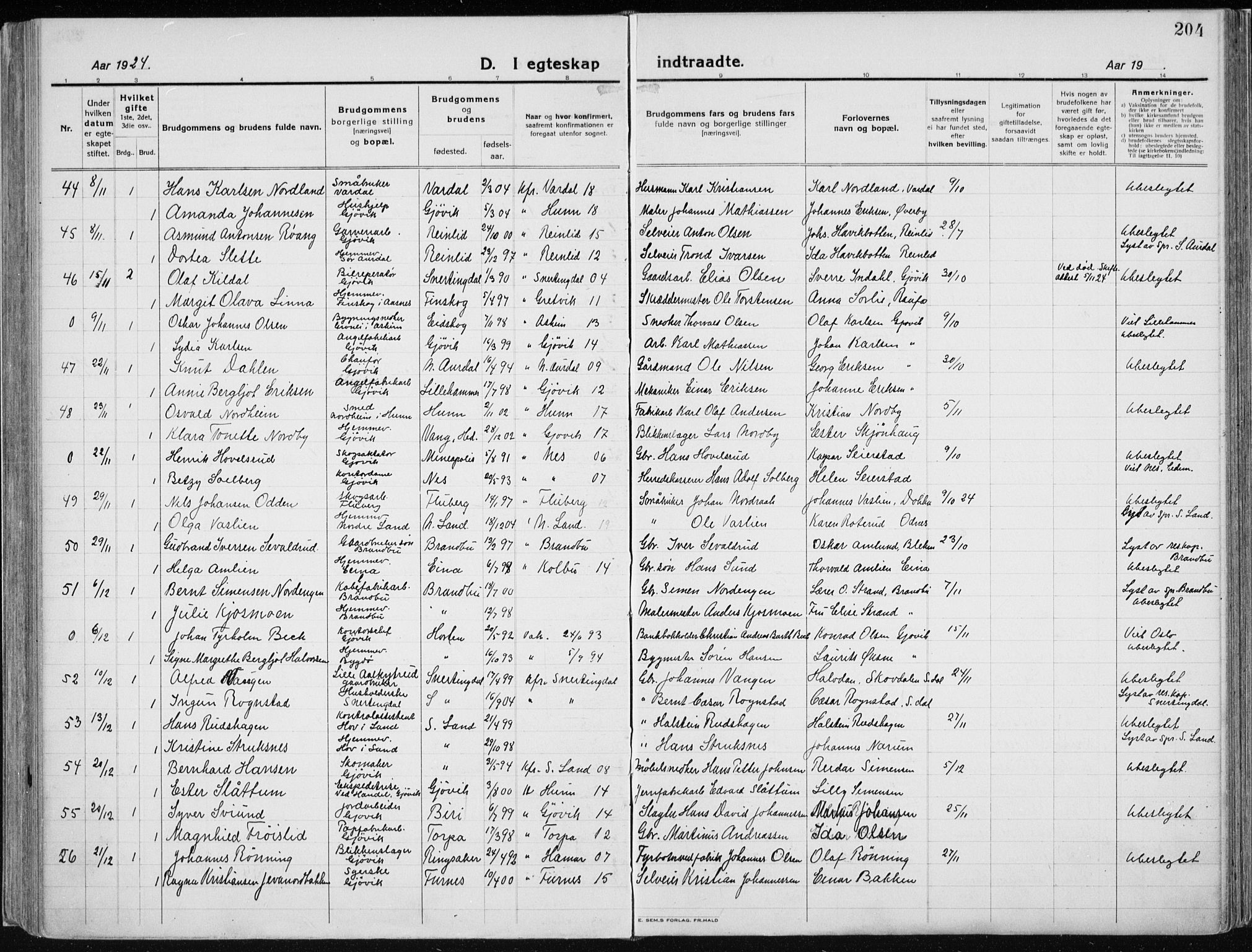 Vardal prestekontor, SAH/PREST-100/H/Ha/Haa/L0015: Parish register (official) no. 15, 1923-1937, p. 204