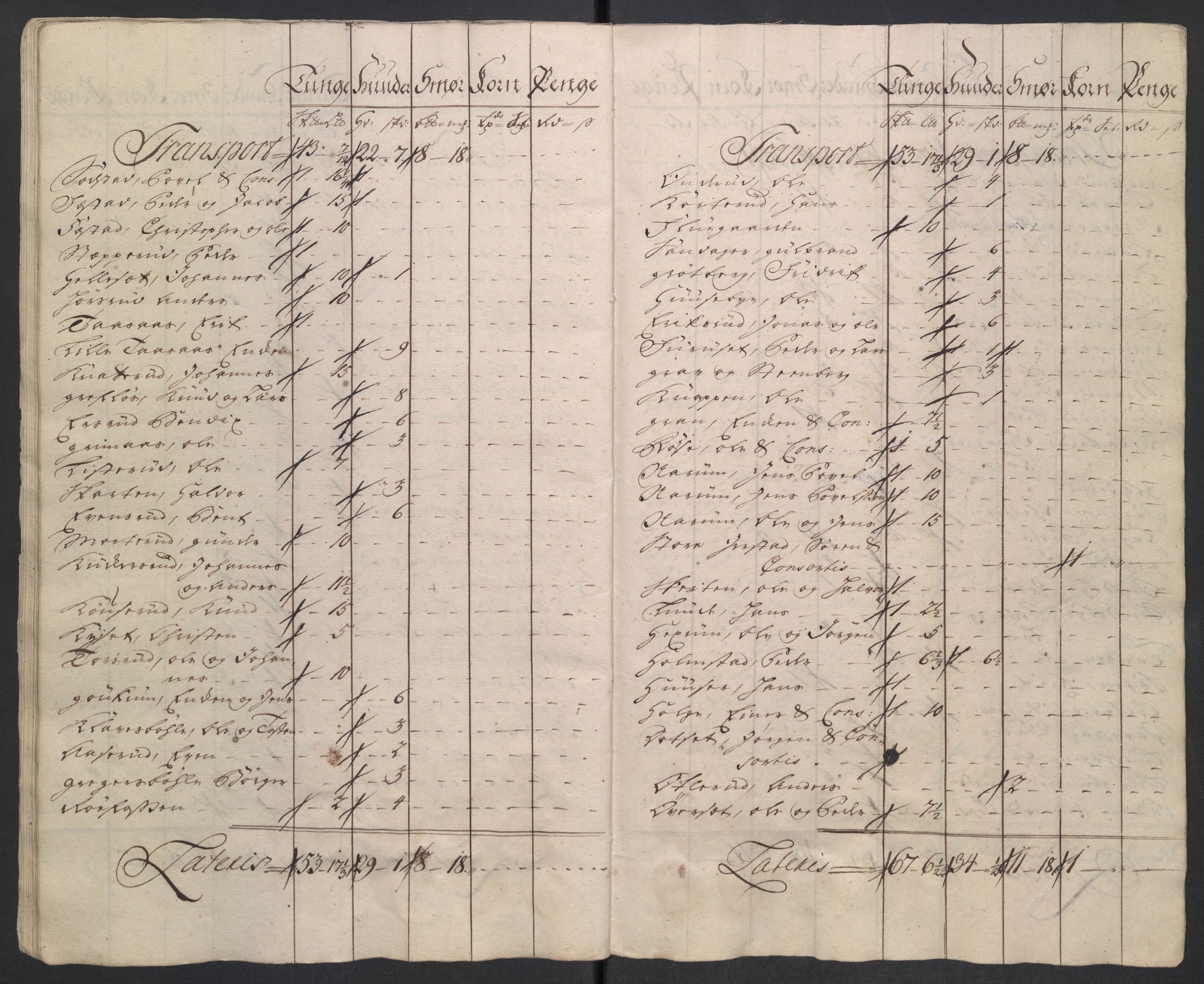 Rentekammeret inntil 1814, Reviderte regnskaper, Fogderegnskap, AV/RA-EA-4092/R18/L1348: Fogderegnskap Hadeland, Toten og Valdres, 1750-1751, p. 499