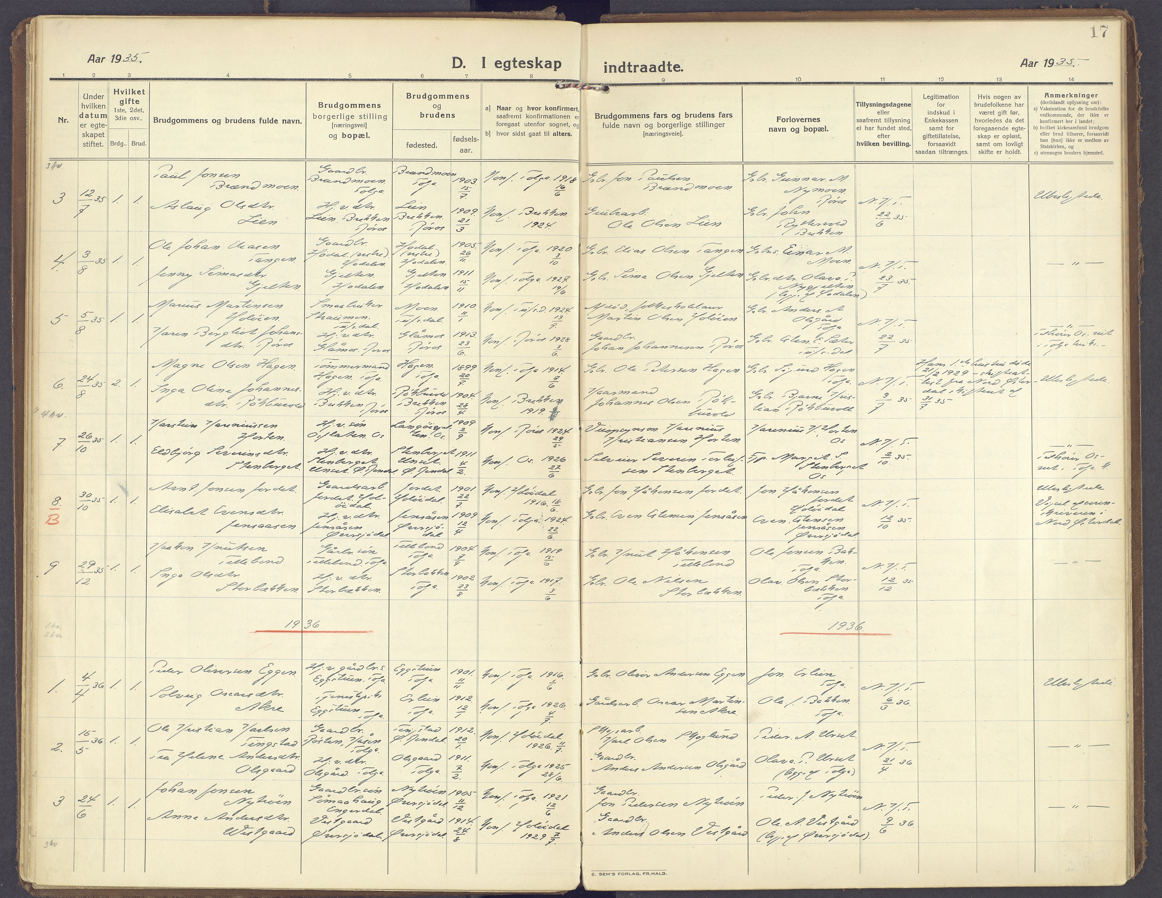 Tolga prestekontor, AV/SAH-PREST-062/K/L0019: Parish register (official) no. 19, 1921-1974, p. 17