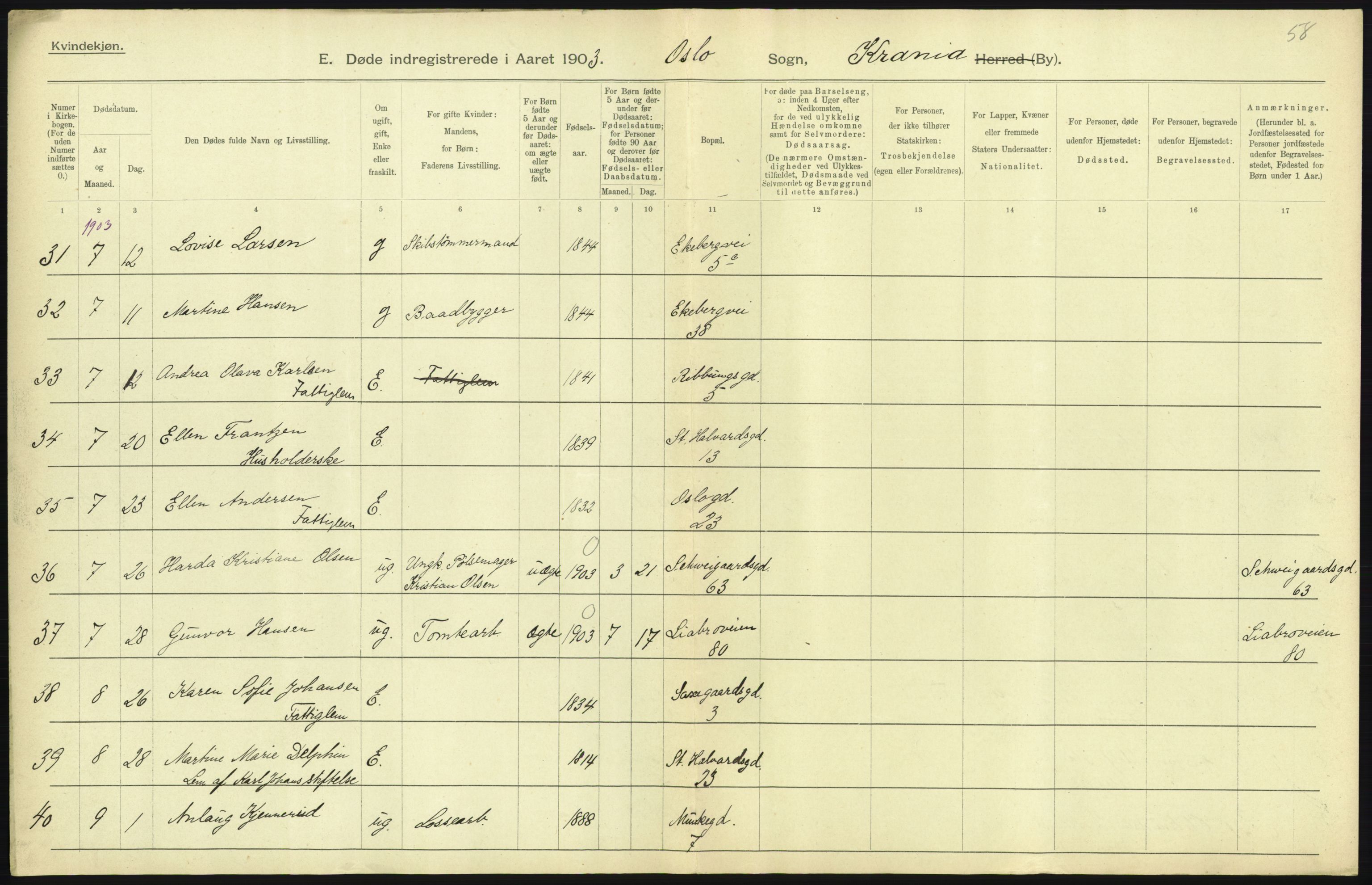 Statistisk sentralbyrå, Sosiodemografiske emner, Befolkning, AV/RA-S-2228/D/Df/Dfa/Dfaa/L0004: Kristiania: Gifte, døde, 1903, p. 289