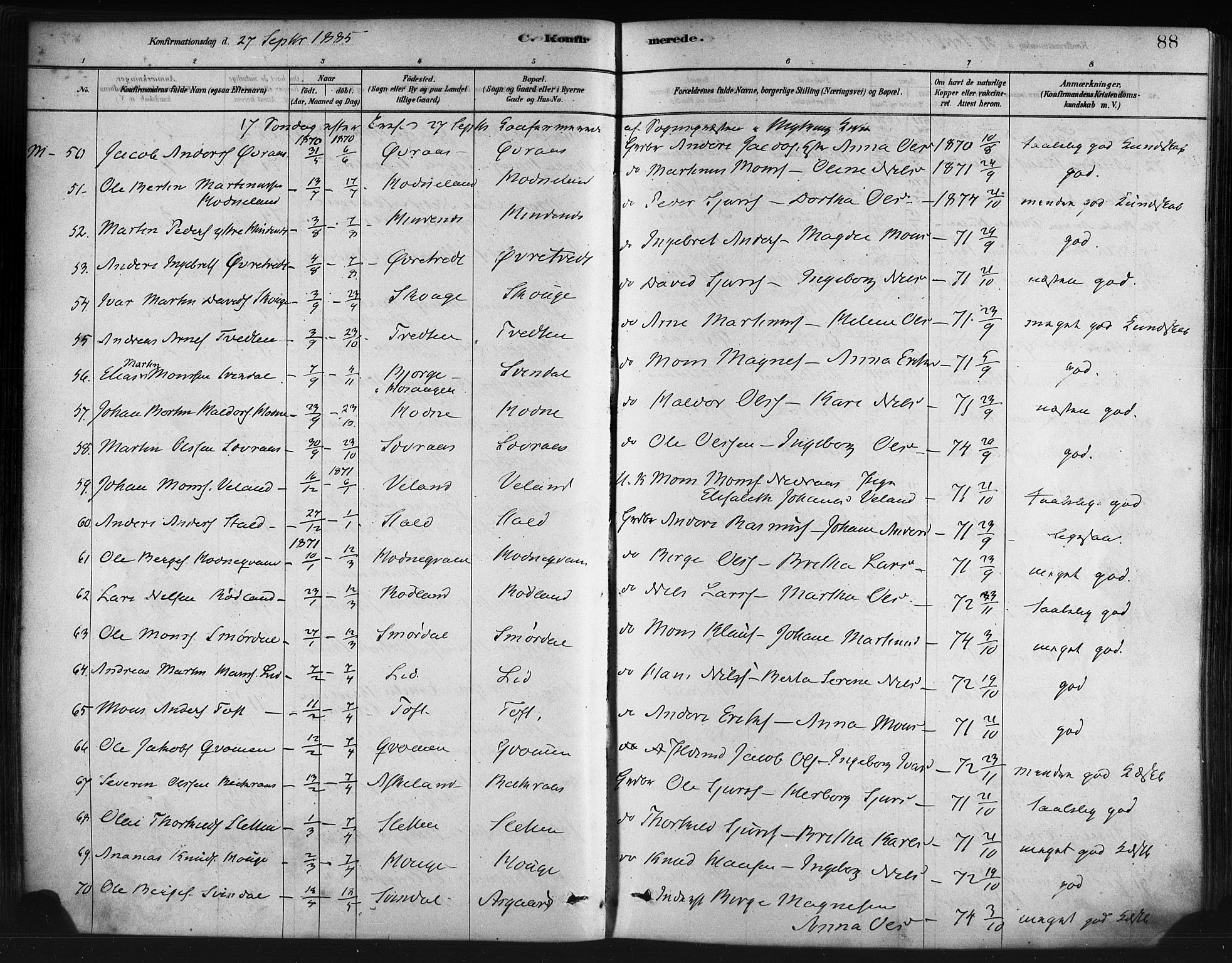 Lindås Sokneprestembete, SAB/A-76701/H/Haa: Parish register (official) no. A 19, 1878-1912, p. 88