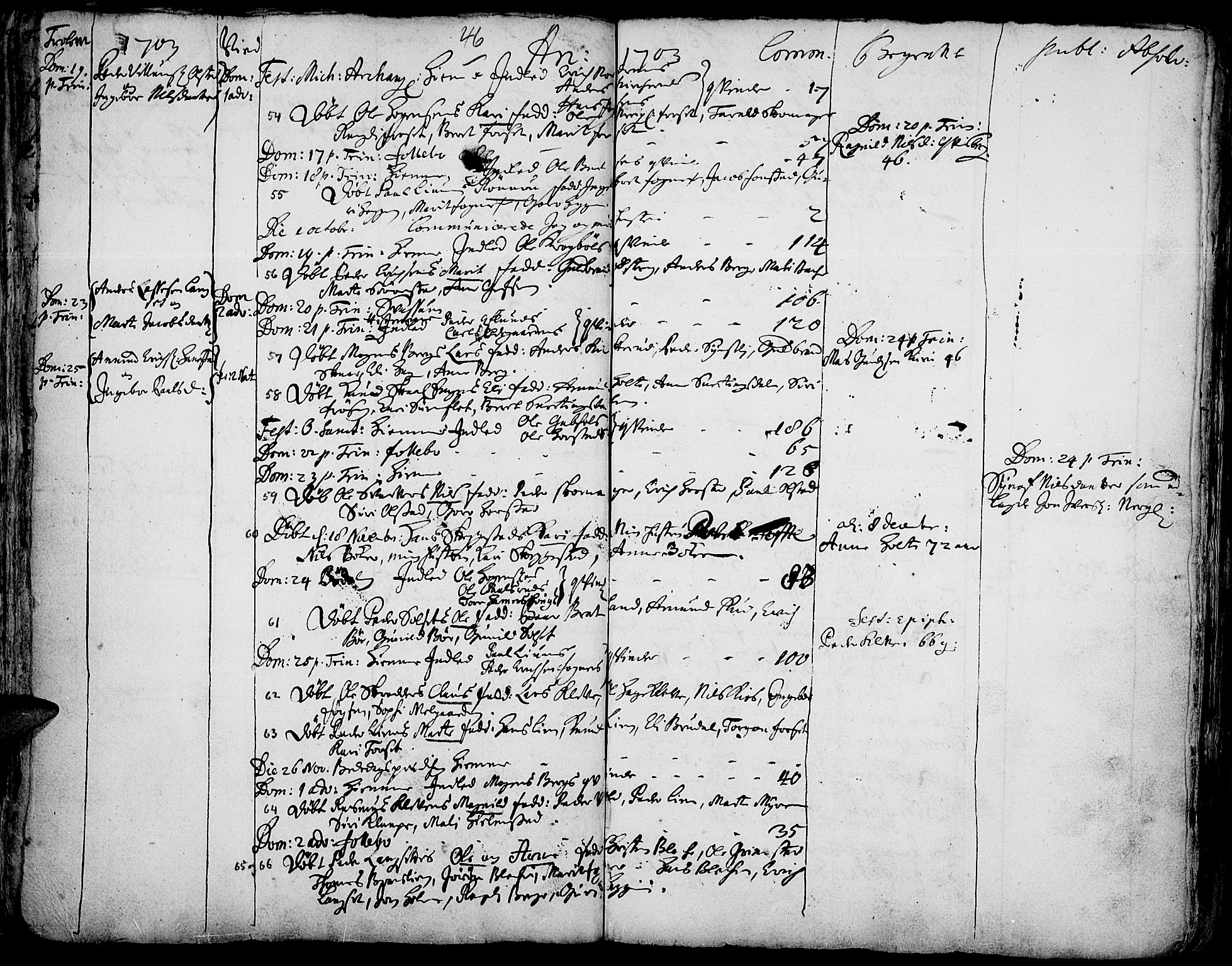 Gausdal prestekontor, SAH/PREST-090/H/Ha/Haa/L0001: Parish register (official) no. 1, 1693-1728, p. 46