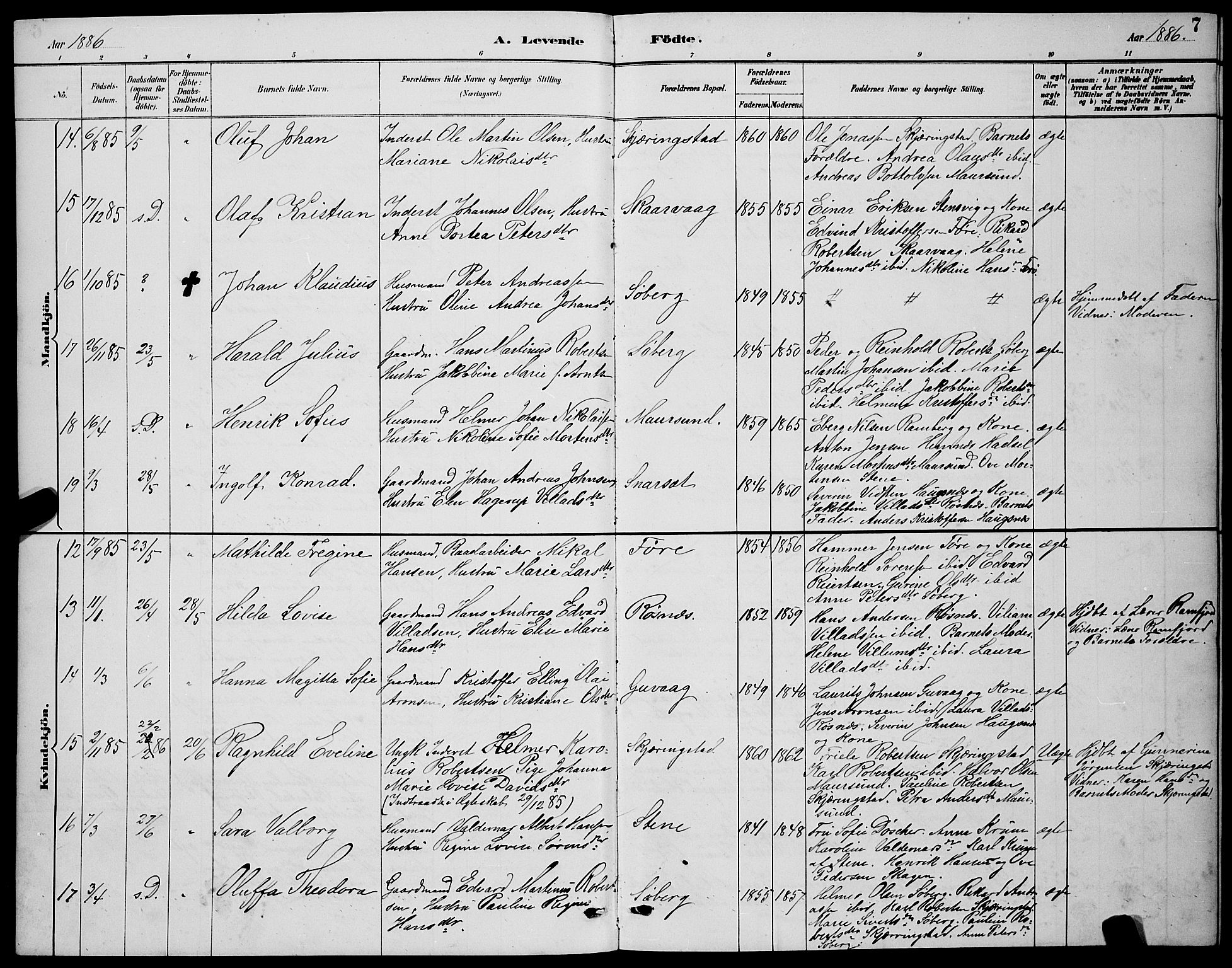 Ministerialprotokoller, klokkerbøker og fødselsregistre - Nordland, AV/SAT-A-1459/891/L1315: Parish register (copy) no. 891C04, 1886-1893, p. 7