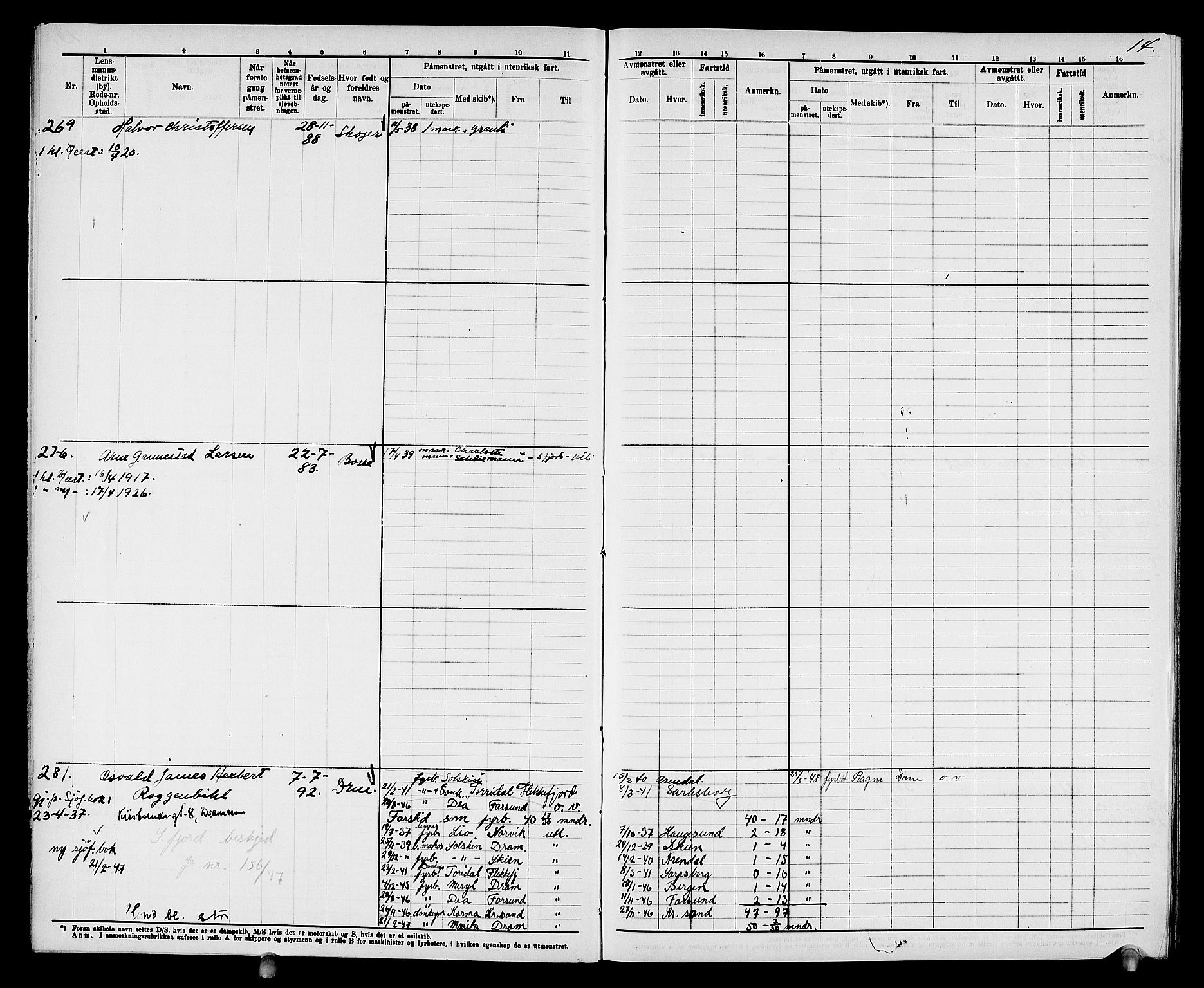 Drammen innrulleringsdistrikt, AV/SAKO-A-781/F/Fd/L0004: Maskinist- og fyrbøterrulle, 1904-1948, p. 18