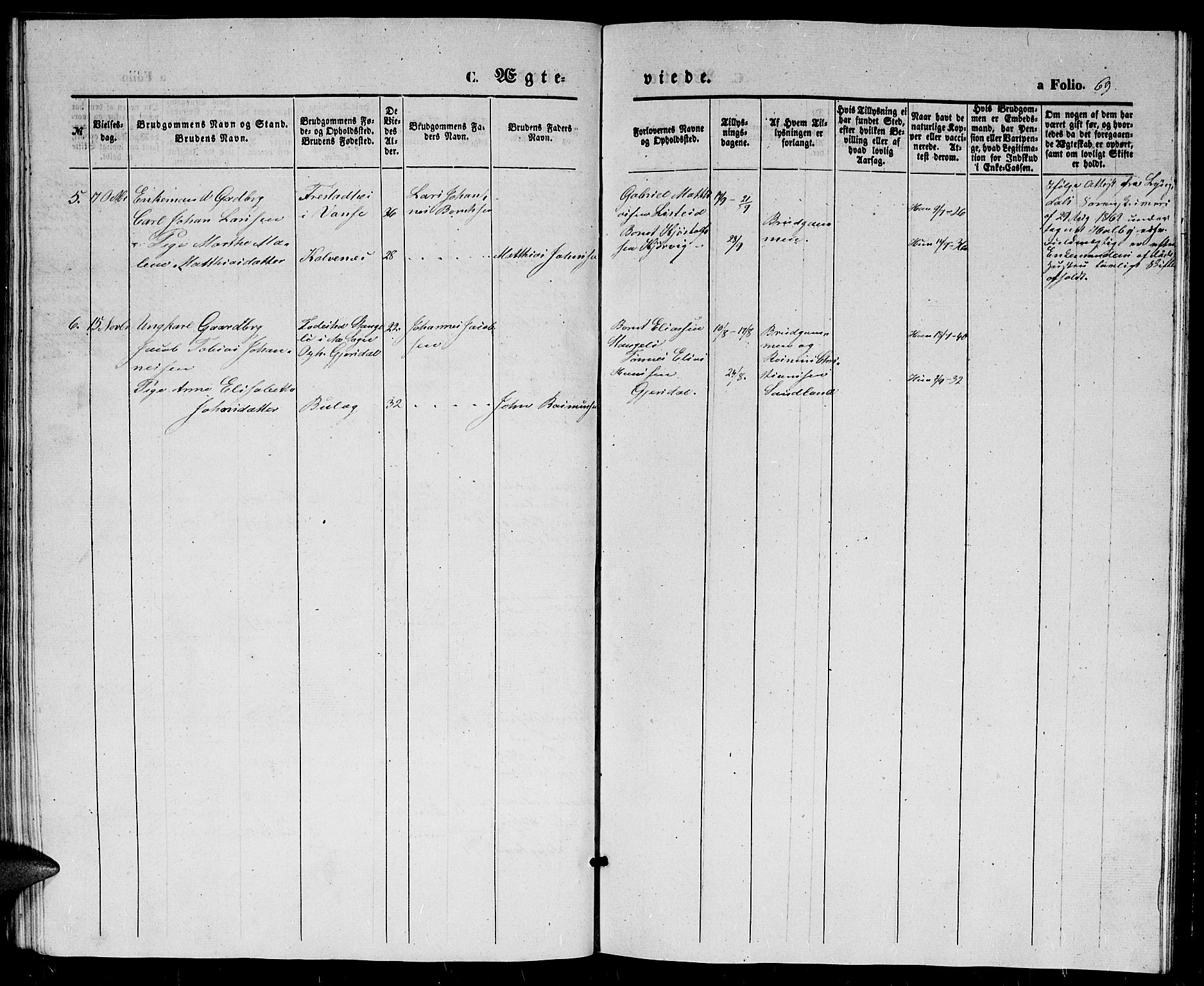 Herad sokneprestkontor, AV/SAK-1111-0018/F/Fb/Fba/L0002: Parish register (copy) no. B 2, 1852-1862, p. 69