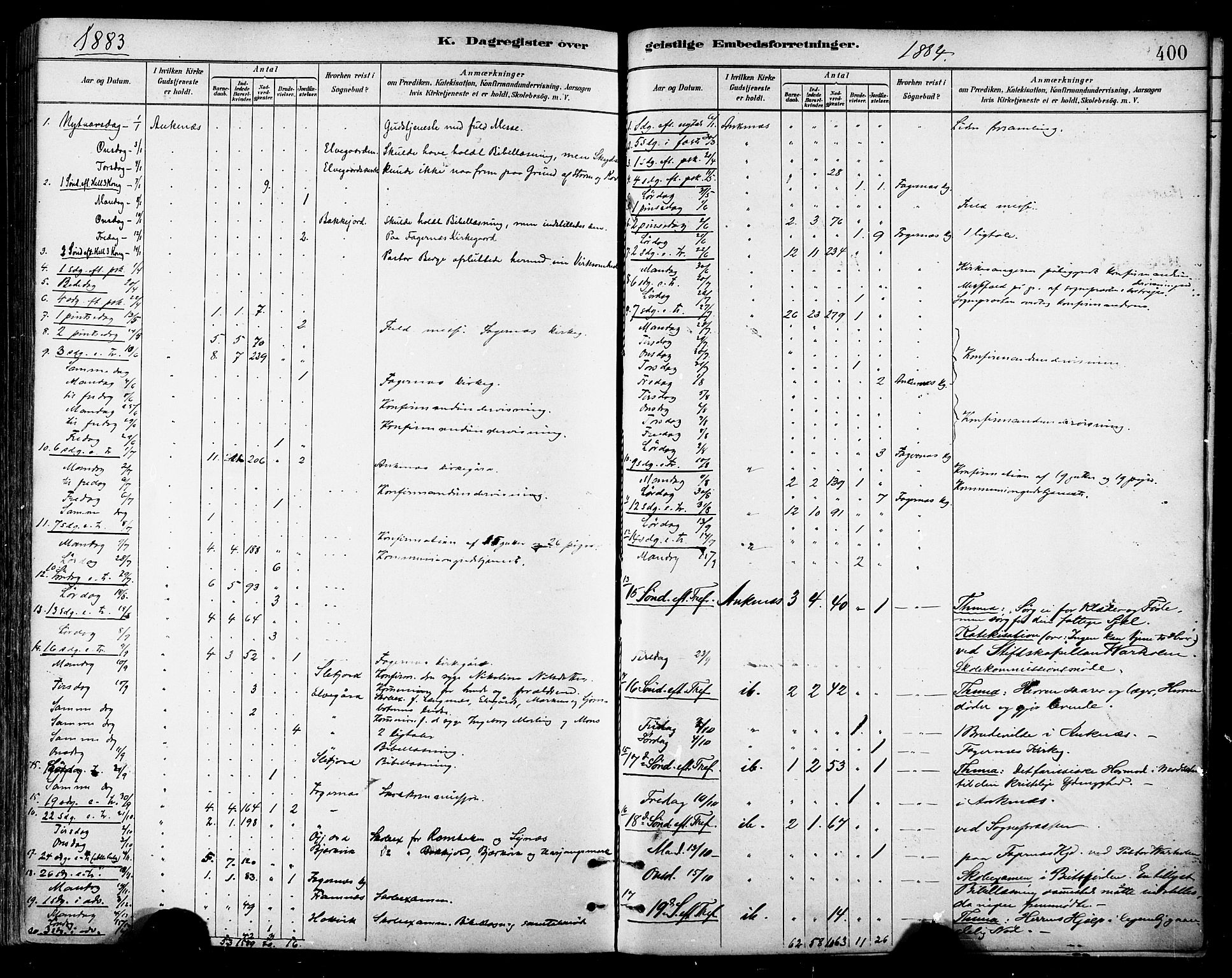 Ministerialprotokoller, klokkerbøker og fødselsregistre - Nordland, AV/SAT-A-1459/866/L0938: Parish register (official) no. 866A01, 1879-1893, p. 400