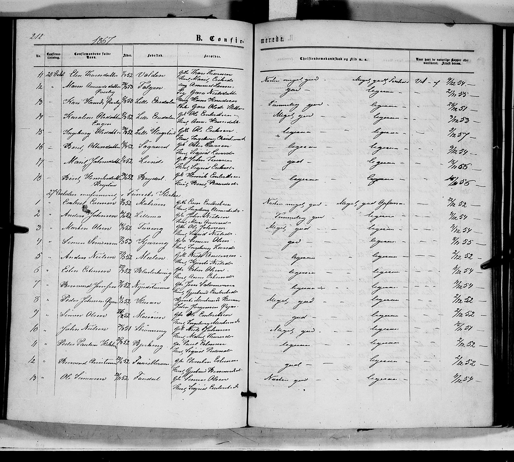 Tynset prestekontor, AV/SAH-PREST-058/H/Ha/Haa/L0021: Parish register (official) no. 21, 1863-1879, p. 212