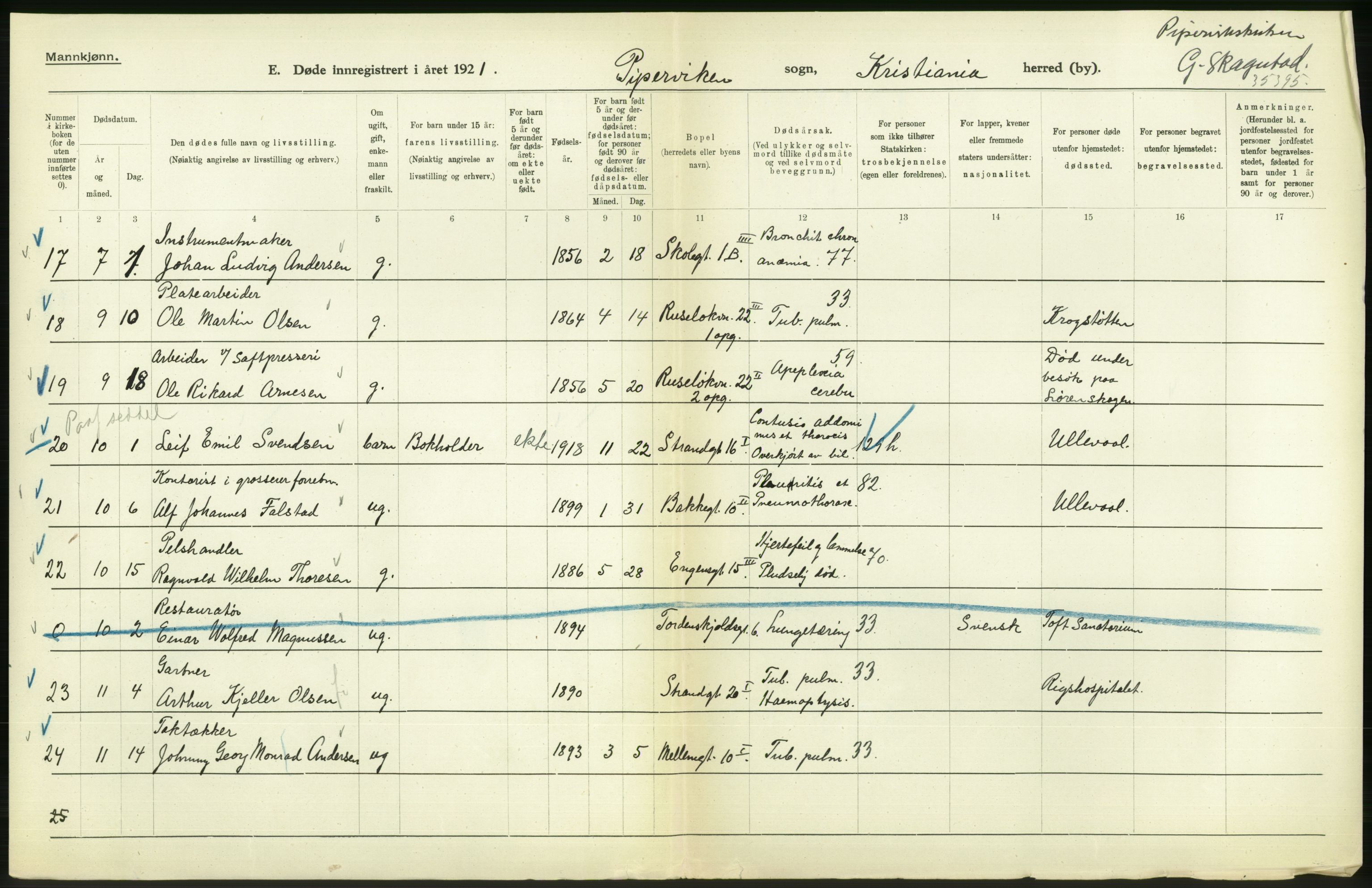 Statistisk sentralbyrå, Sosiodemografiske emner, Befolkning, AV/RA-S-2228/D/Df/Dfc/Dfca/L0013: Kristiania: Døde, dødfødte, 1921, p. 170