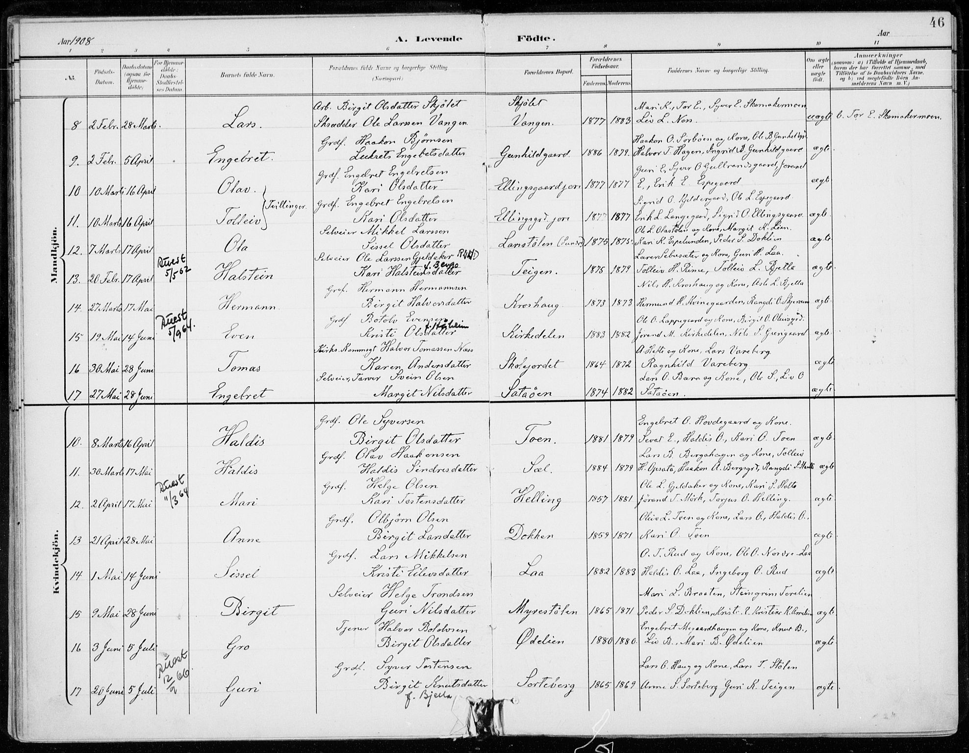 Ål kirkebøker, AV/SAKO-A-249/F/Fa/L0009: Parish register (official) no. I 9, 1897-1915, p. 46