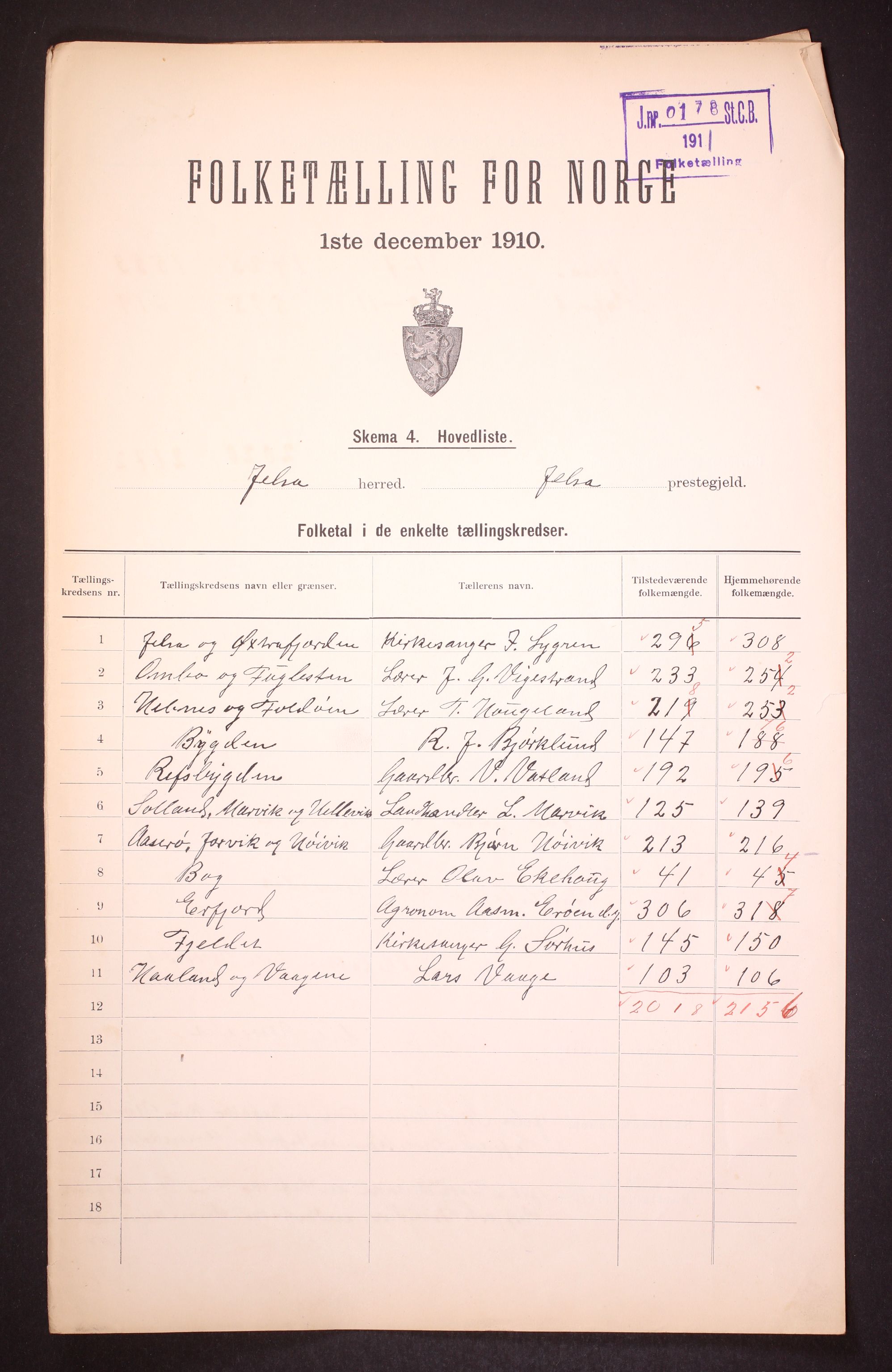 RA, 1910 census for Jelsa, 1910, p. 1