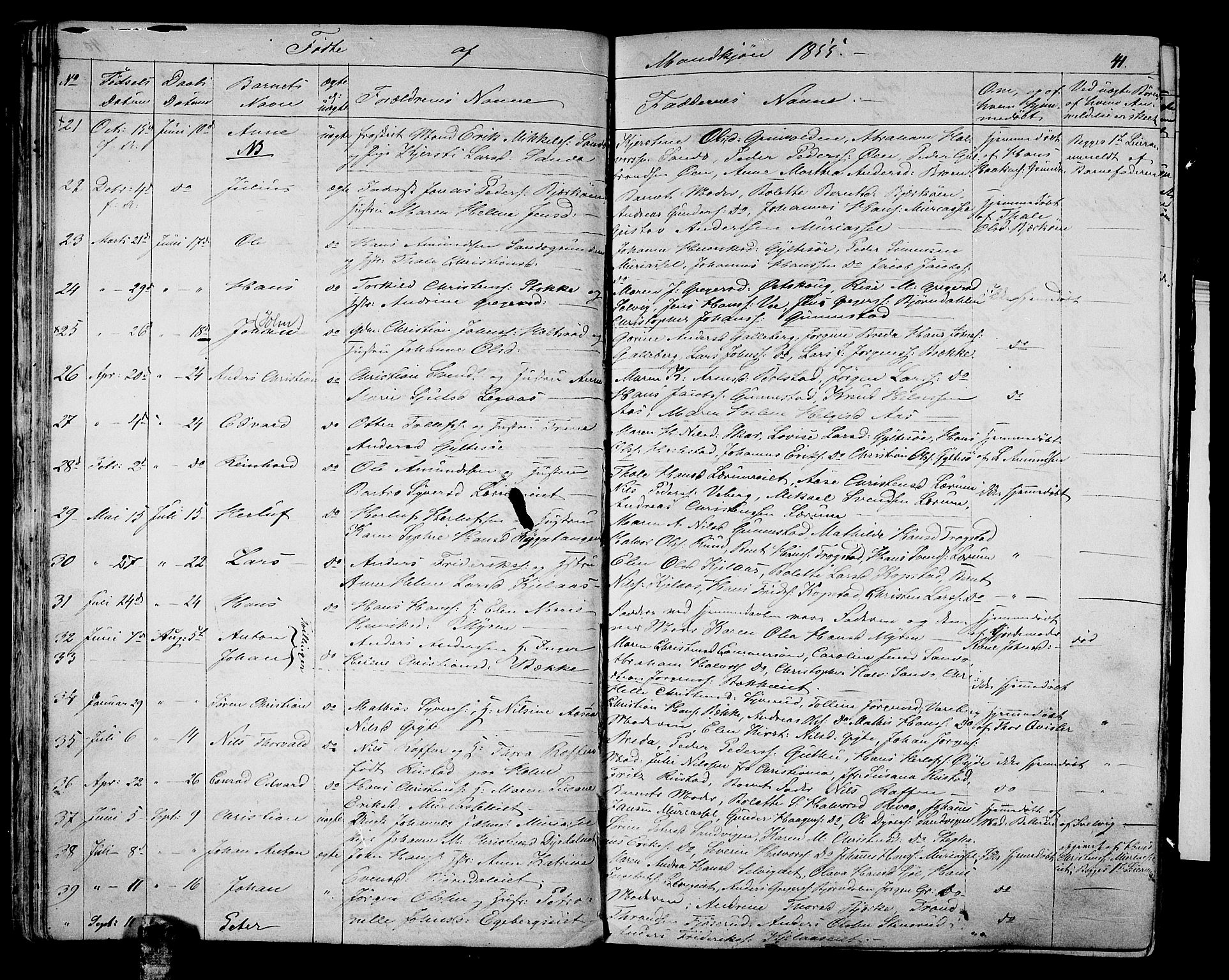 Sande Kirkebøker, AV/SAKO-A-53/G/Ga/L0002: Parish register (copy) no. 2, 1847-1863, p. 41