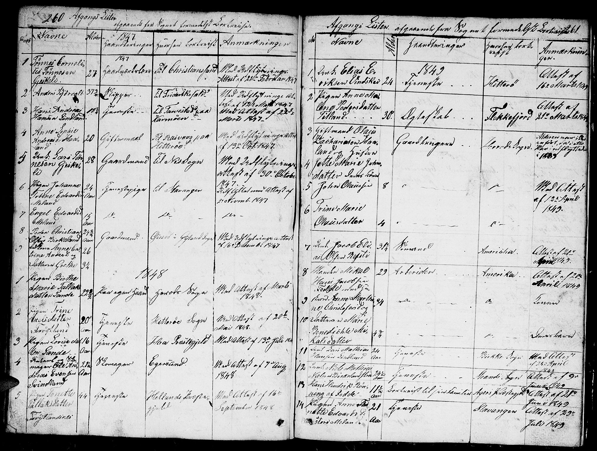 Kvinesdal sokneprestkontor, SAK/1111-0026/F/Fb/Fba/L0002: Parish register (copy) no. B 2, 1838-1858, p. 260-261