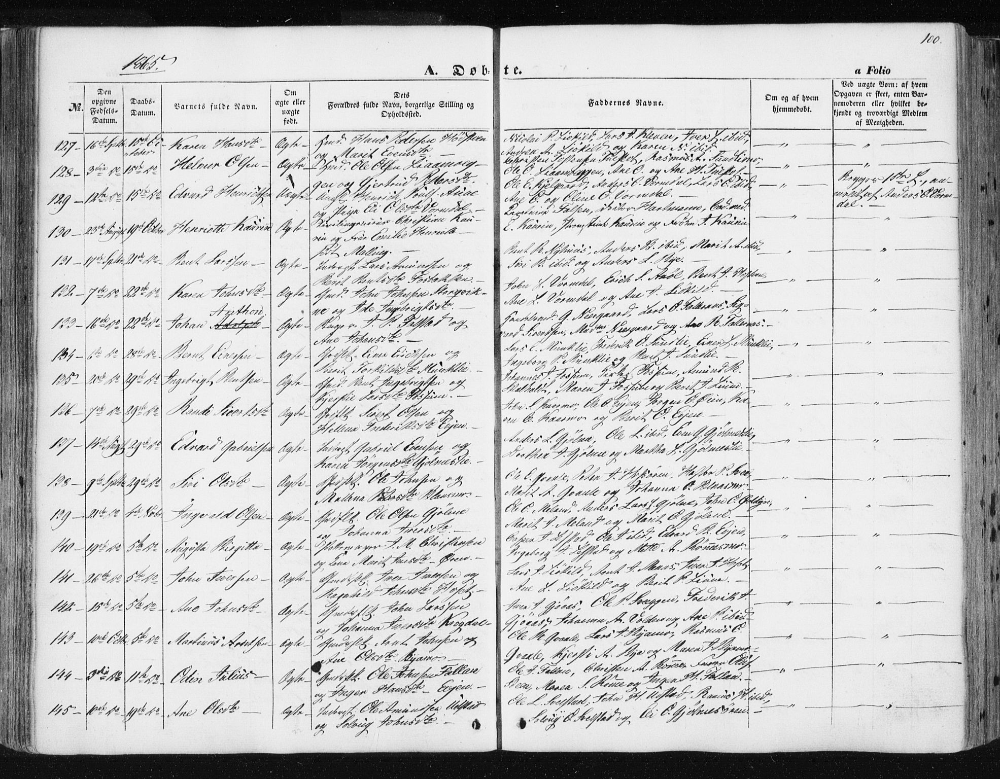 Ministerialprotokoller, klokkerbøker og fødselsregistre - Sør-Trøndelag, SAT/A-1456/668/L0806: Parish register (official) no. 668A06, 1854-1869, p. 100