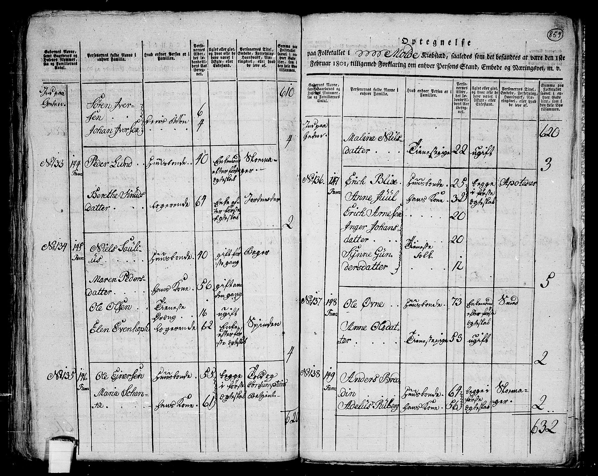 RA, 1801 census for 1544P Bolsøy, 1801, p. 856b-857a