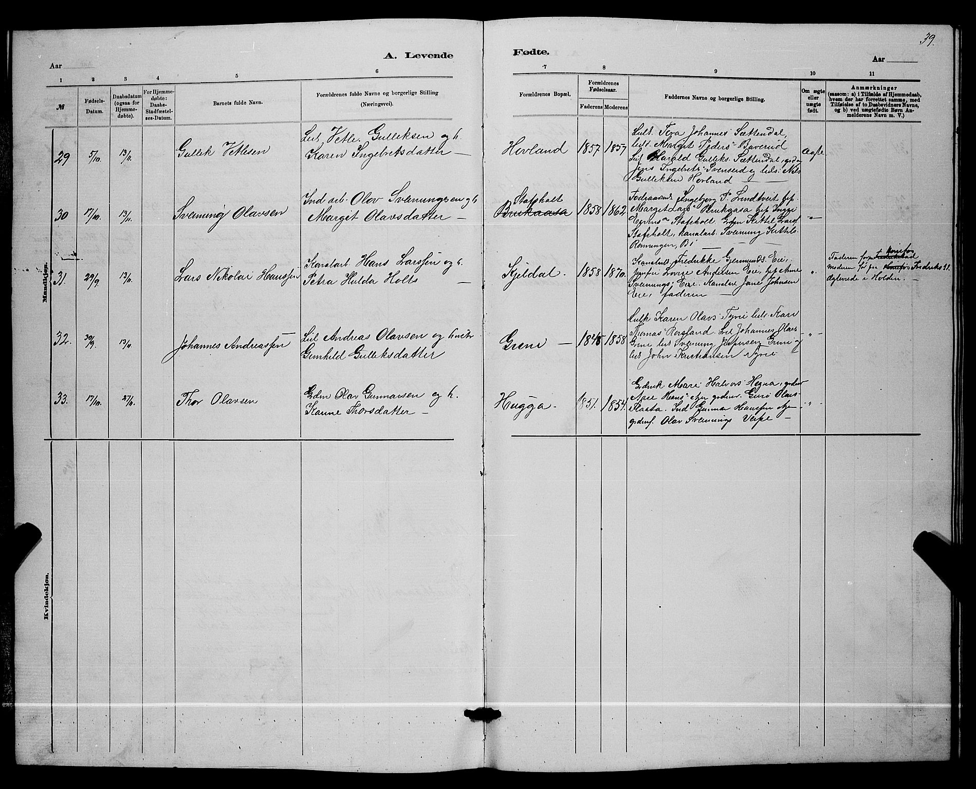 Lunde kirkebøker, AV/SAKO-A-282/G/Ga/L0001b: Parish register (copy) no. I 1, 1879-1887, p. 39