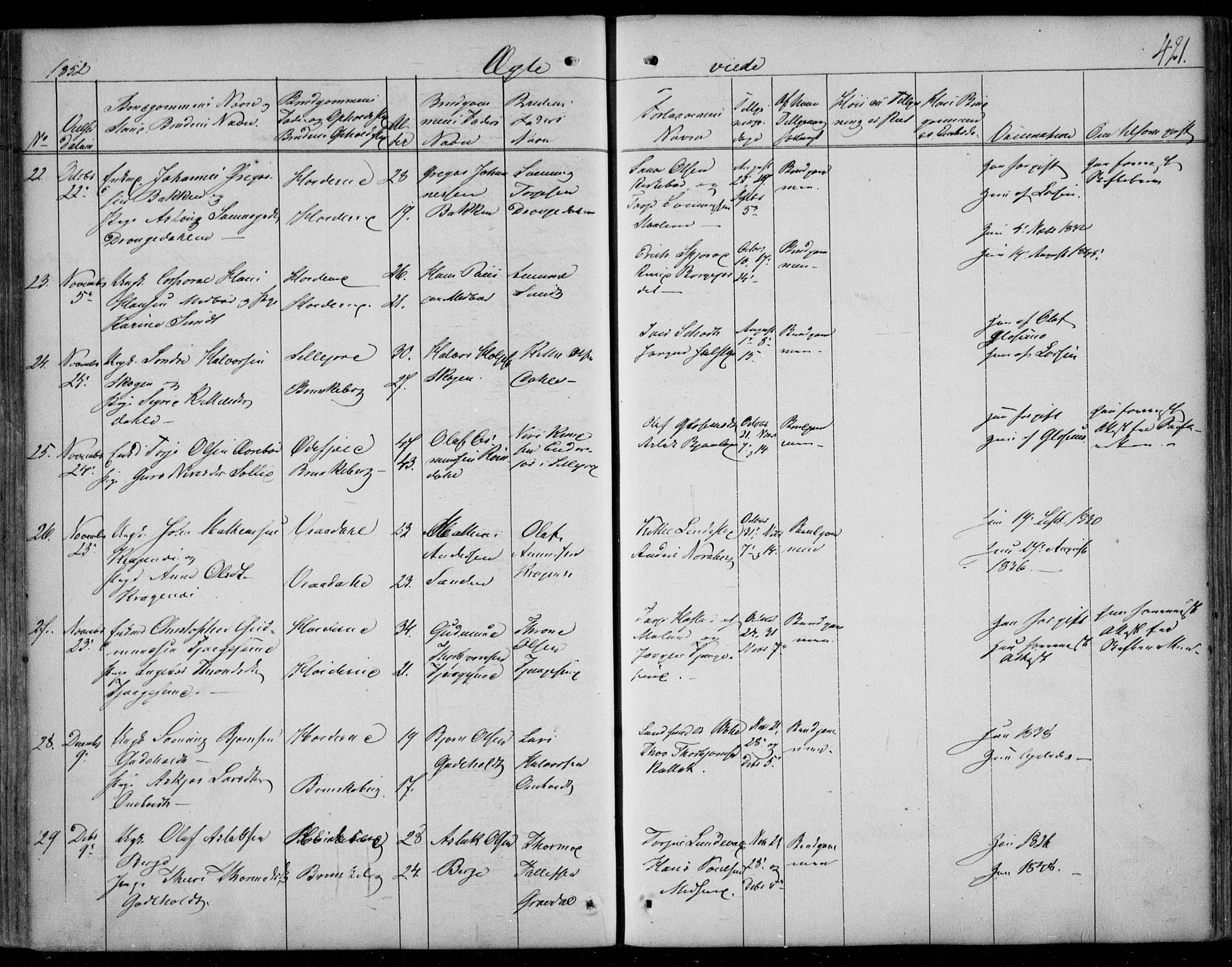 Kviteseid kirkebøker, SAKO/A-276/F/Fa/L0006: Parish register (official) no. I 6, 1836-1858, p. 421