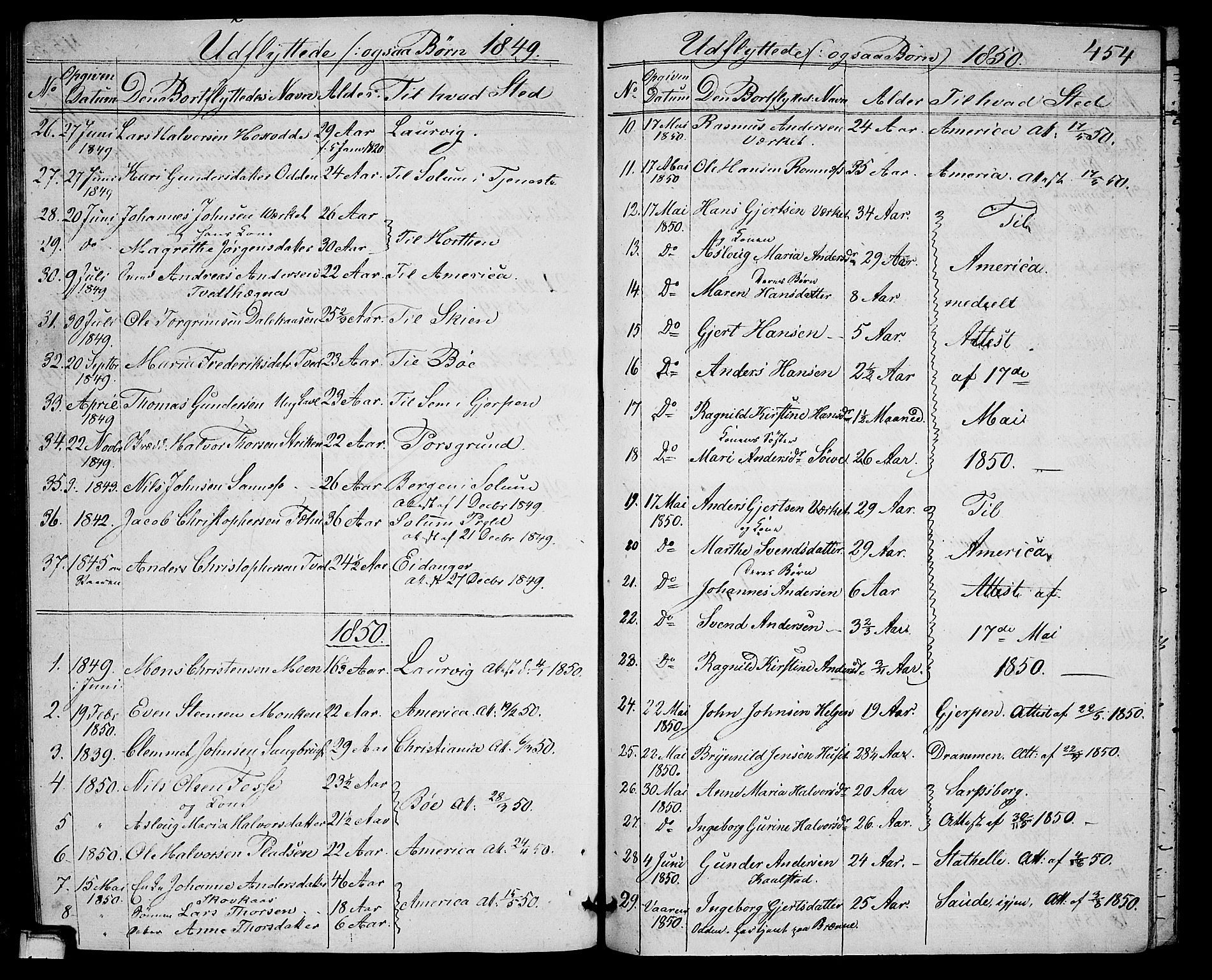 Holla kirkebøker, SAKO/A-272/G/Ga/L0003: Parish register (copy) no. I 3, 1849-1866, p. 454