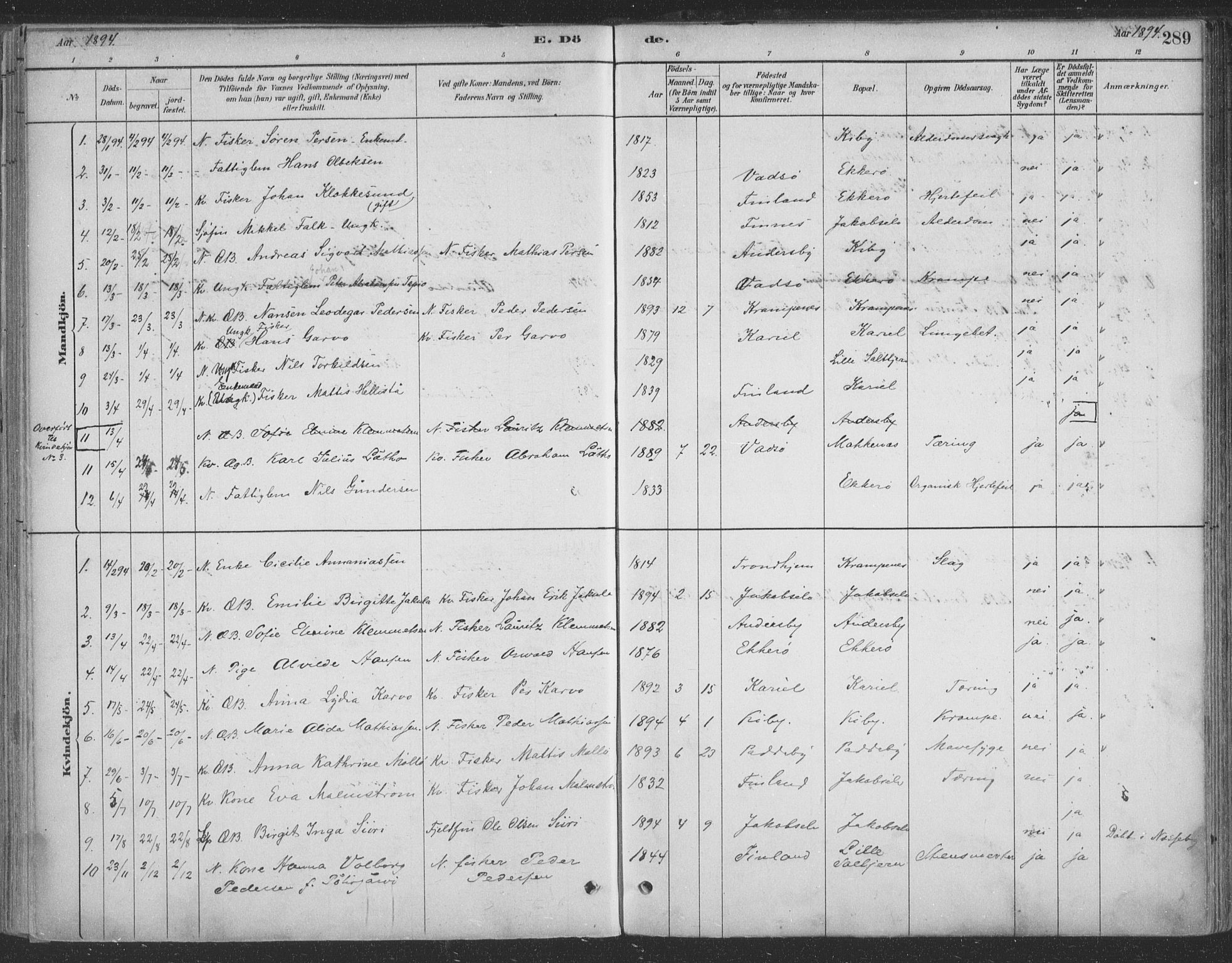 Vadsø sokneprestkontor, SATØ/S-1325/H/Ha/L0009kirke: Parish register (official) no. 9, 1881-1917, p. 289