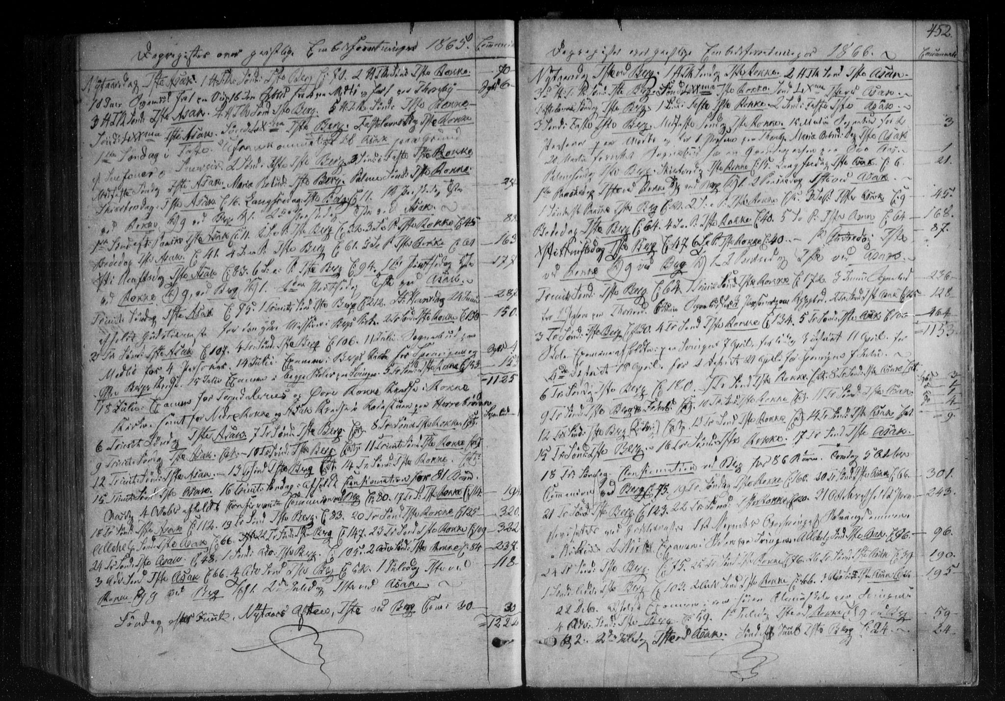 Berg prestekontor Kirkebøker, AV/SAO-A-10902/F/Fa/L0005: Parish register (official) no. I 5, 1861-1877, p. 452