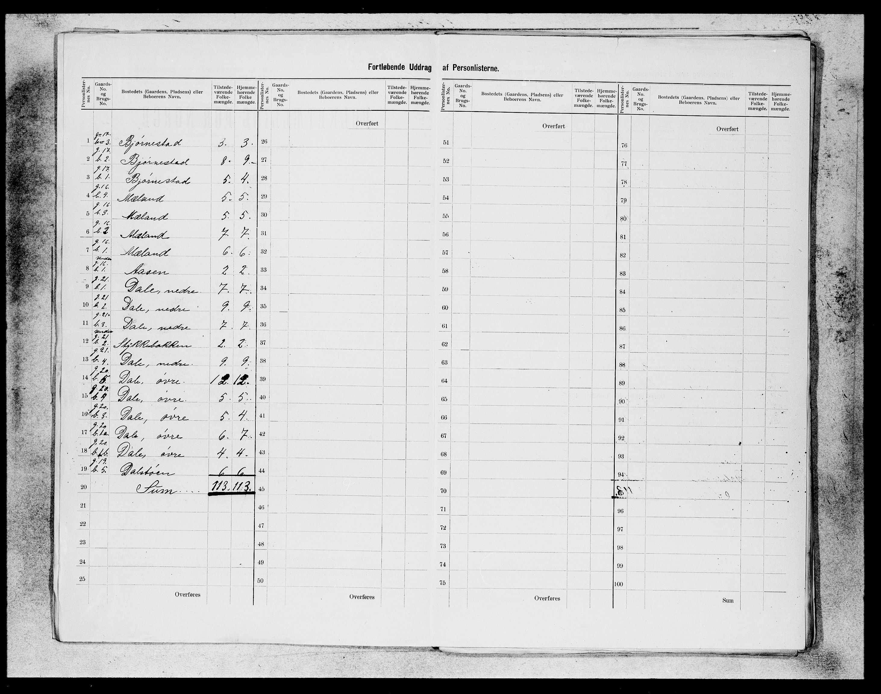 SAB, 1900 census for Alversund, 1900, p. 8