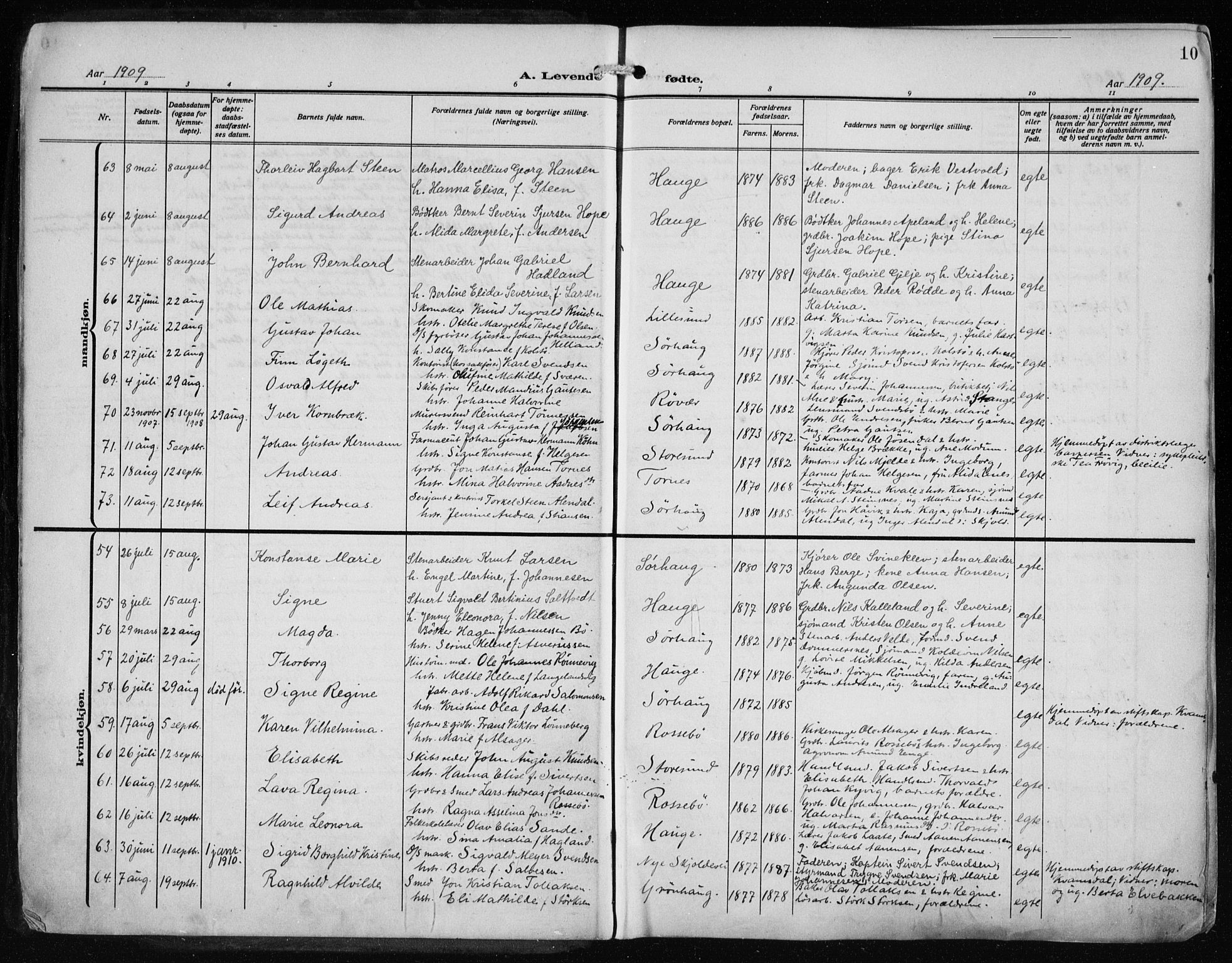 Haugesund sokneprestkontor, AV/SAST-A -101863/H/Ha/Haa/L0010: Parish register (official) no. A 10, 1909-1935, p. 10