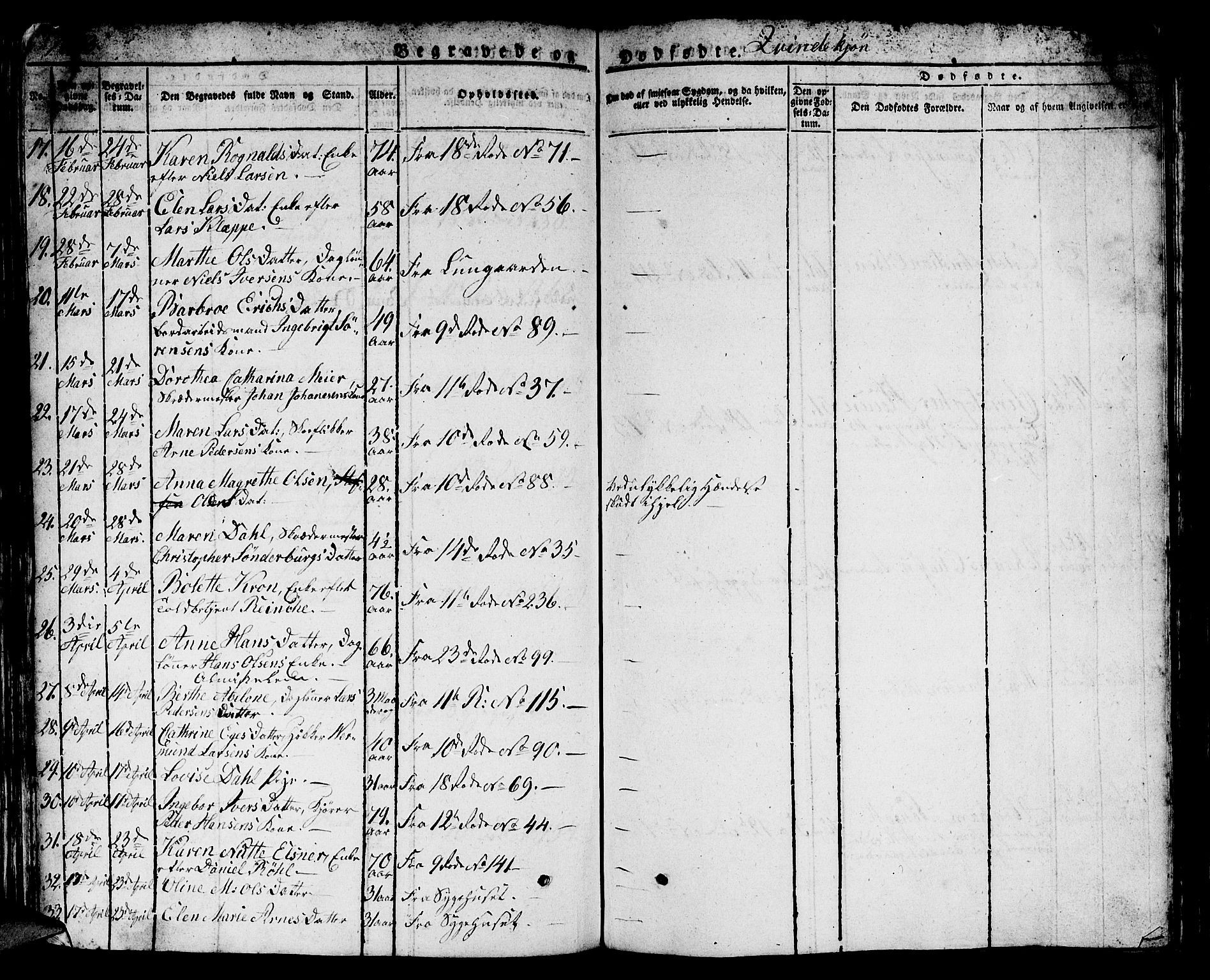 Domkirken sokneprestembete, SAB/A-74801/H/Hab/L0002: Parish register (copy) no. A 2, 1821-1839, p. 501
