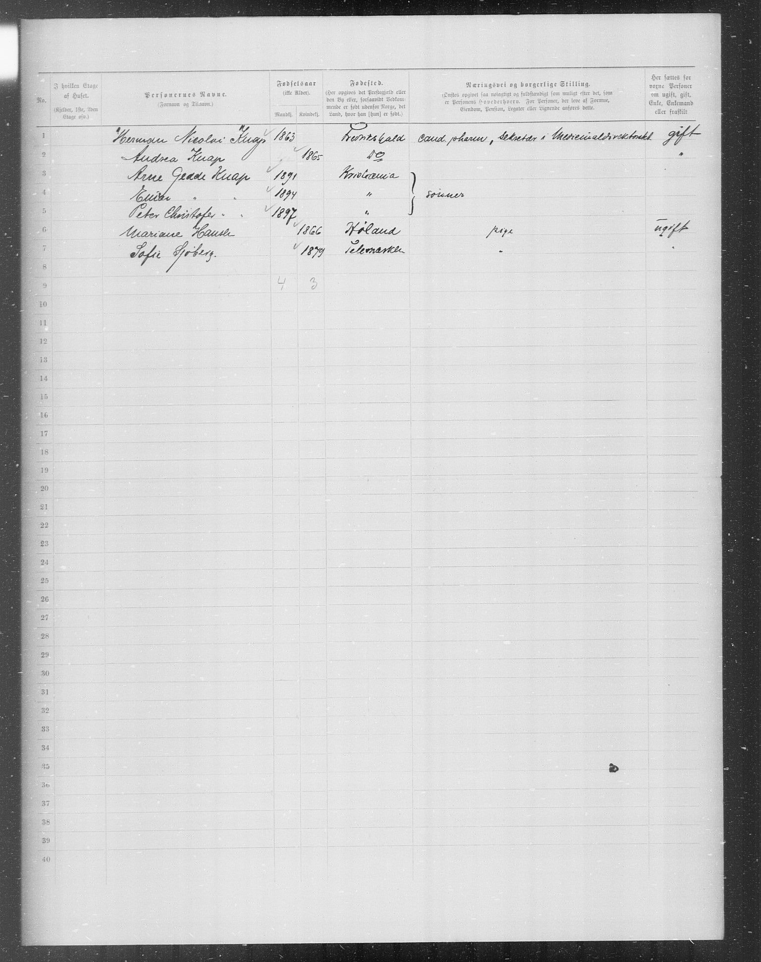 OBA, Municipal Census 1899 for Kristiania, 1899, p. 6636