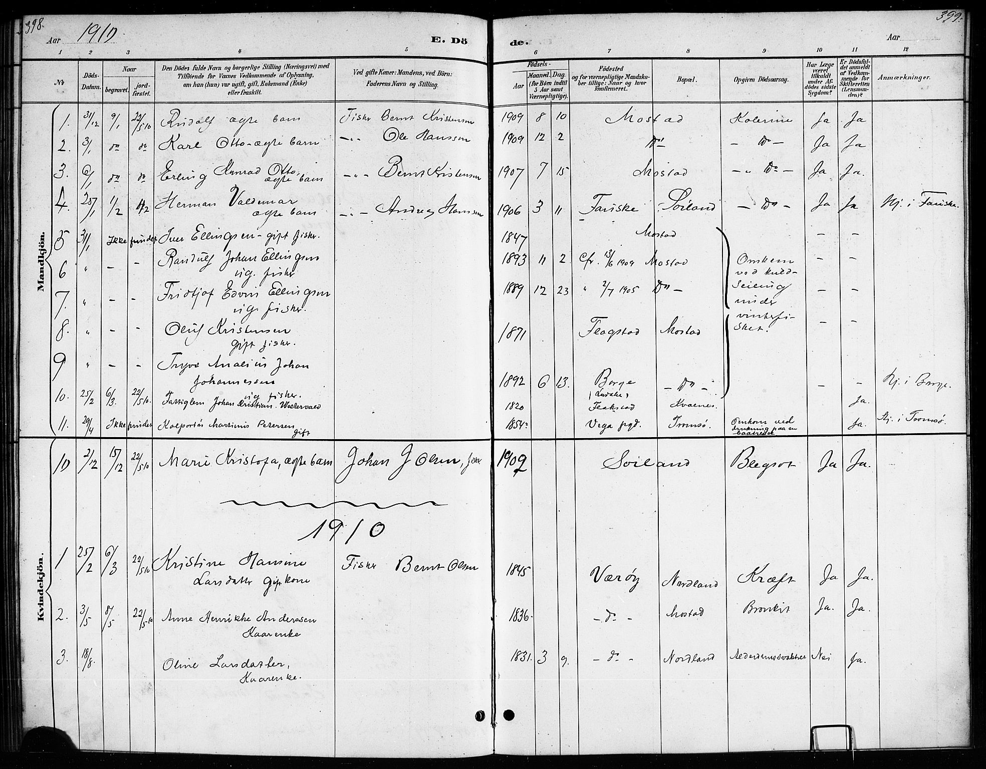 Ministerialprotokoller, klokkerbøker og fødselsregistre - Nordland, AV/SAT-A-1459/807/L0123: Parish register (copy) no. 807C01, 1884-1910, p. 398-399