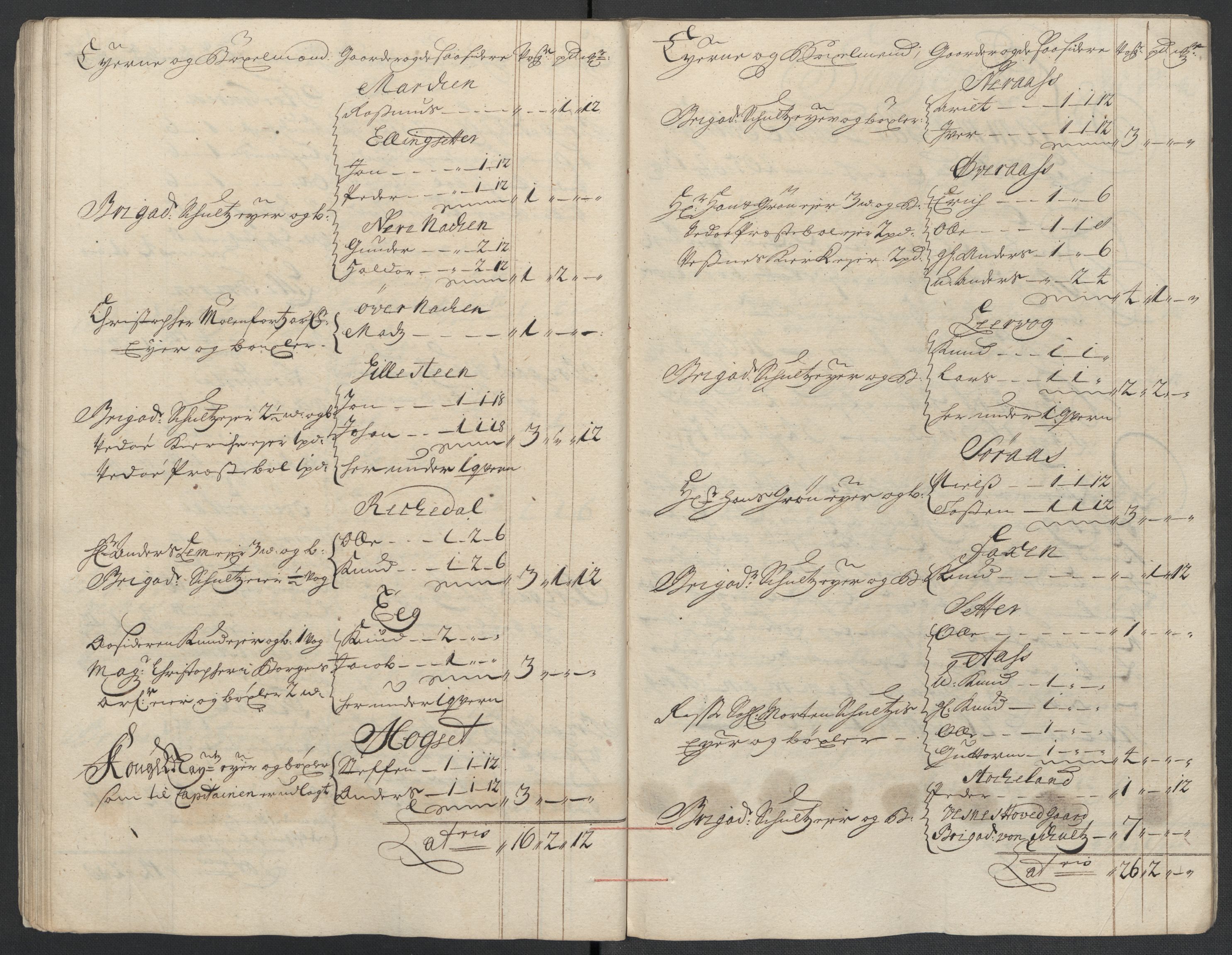 Rentekammeret inntil 1814, Reviderte regnskaper, Fogderegnskap, AV/RA-EA-4092/R55/L3658: Fogderegnskap Romsdal, 1707-1708, p. 228