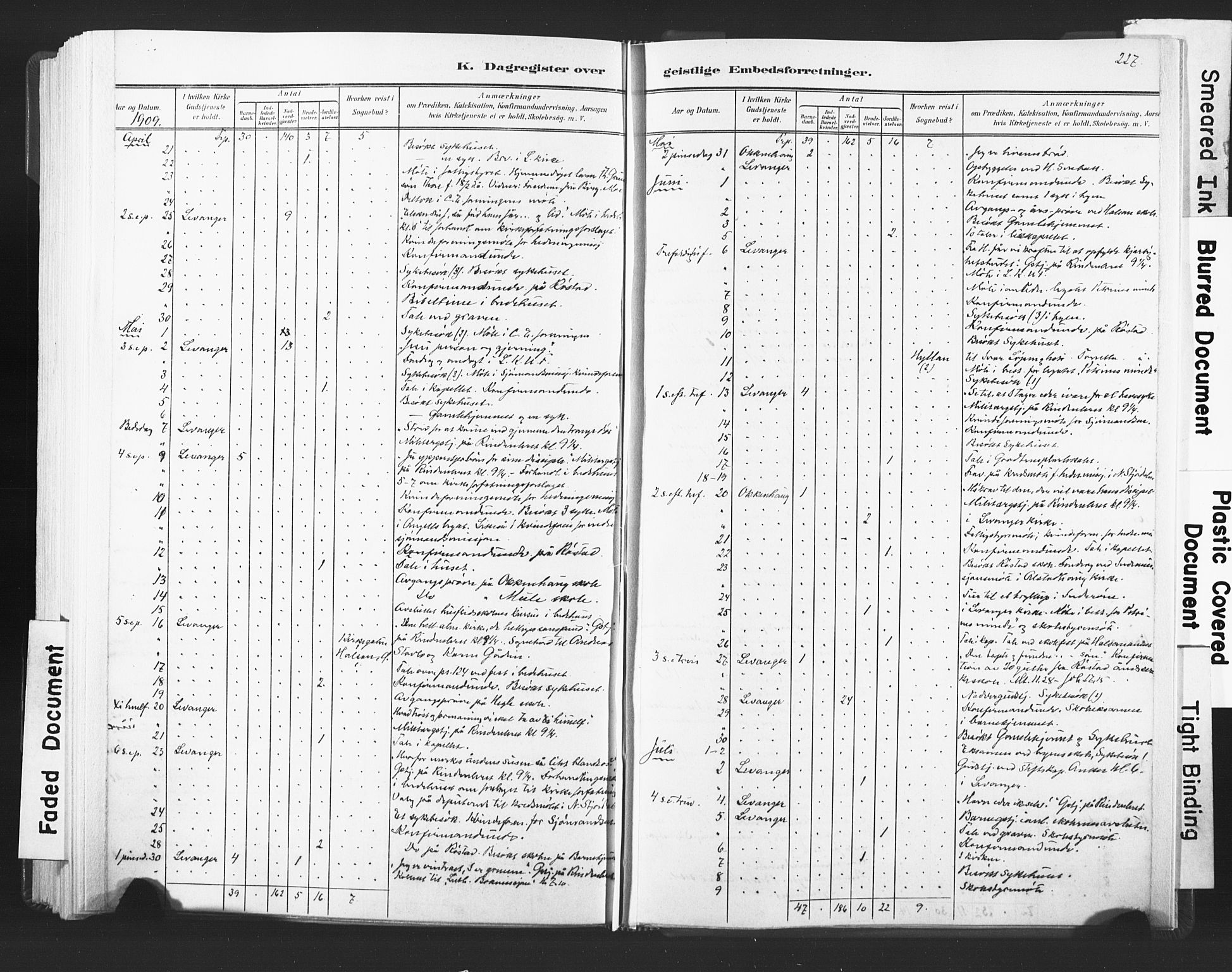 Ministerialprotokoller, klokkerbøker og fødselsregistre - Nord-Trøndelag, SAT/A-1458/720/L0189: Parish register (official) no. 720A05, 1880-1911, p. 227
