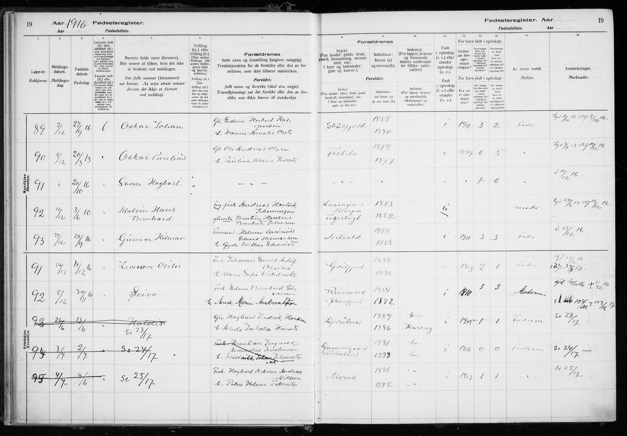 Tromsøysund sokneprestkontor, AV/SATØ-S-1304/H/Ha/L0079: Birth register no. 79, 1916-1924, p. 19